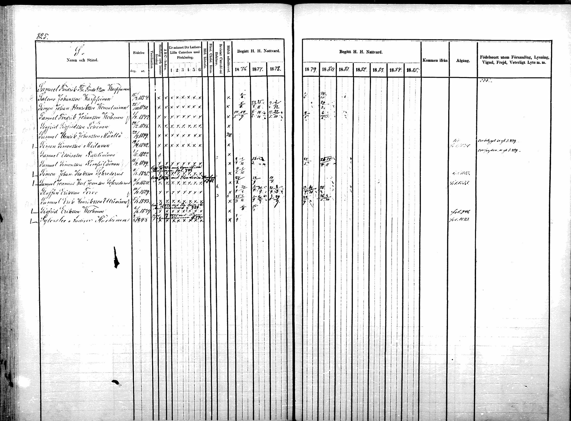 [ ../kirjat/Kirkonkirjat/sotkamo/rippikirja_1876-1880_mko121-139/kuvat/96.jpg ]
