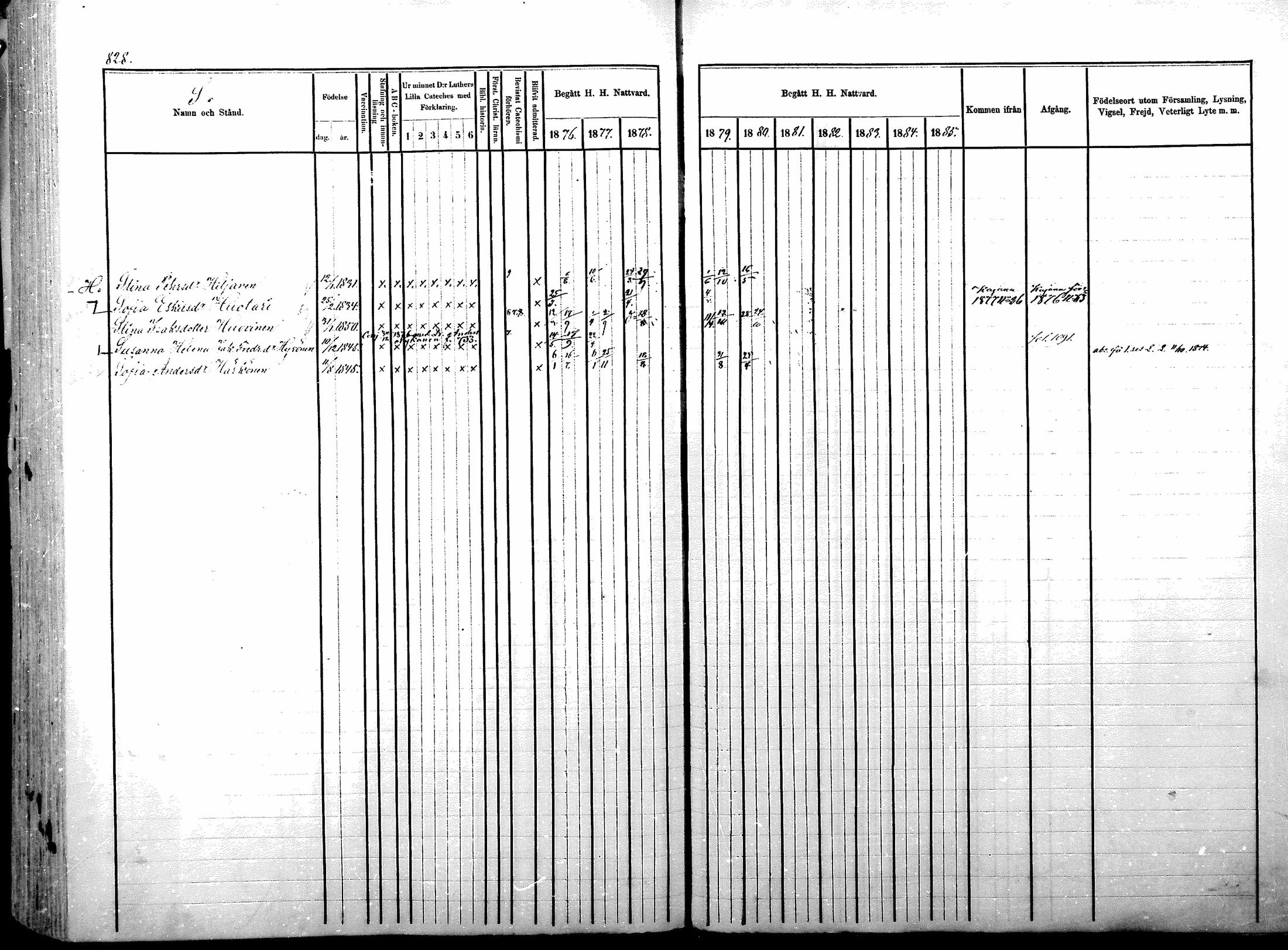 [ ../kirjat/Kirkonkirjat/sotkamo/rippikirja_1876-1880_mko121-139/kuvat/98.jpg ]
