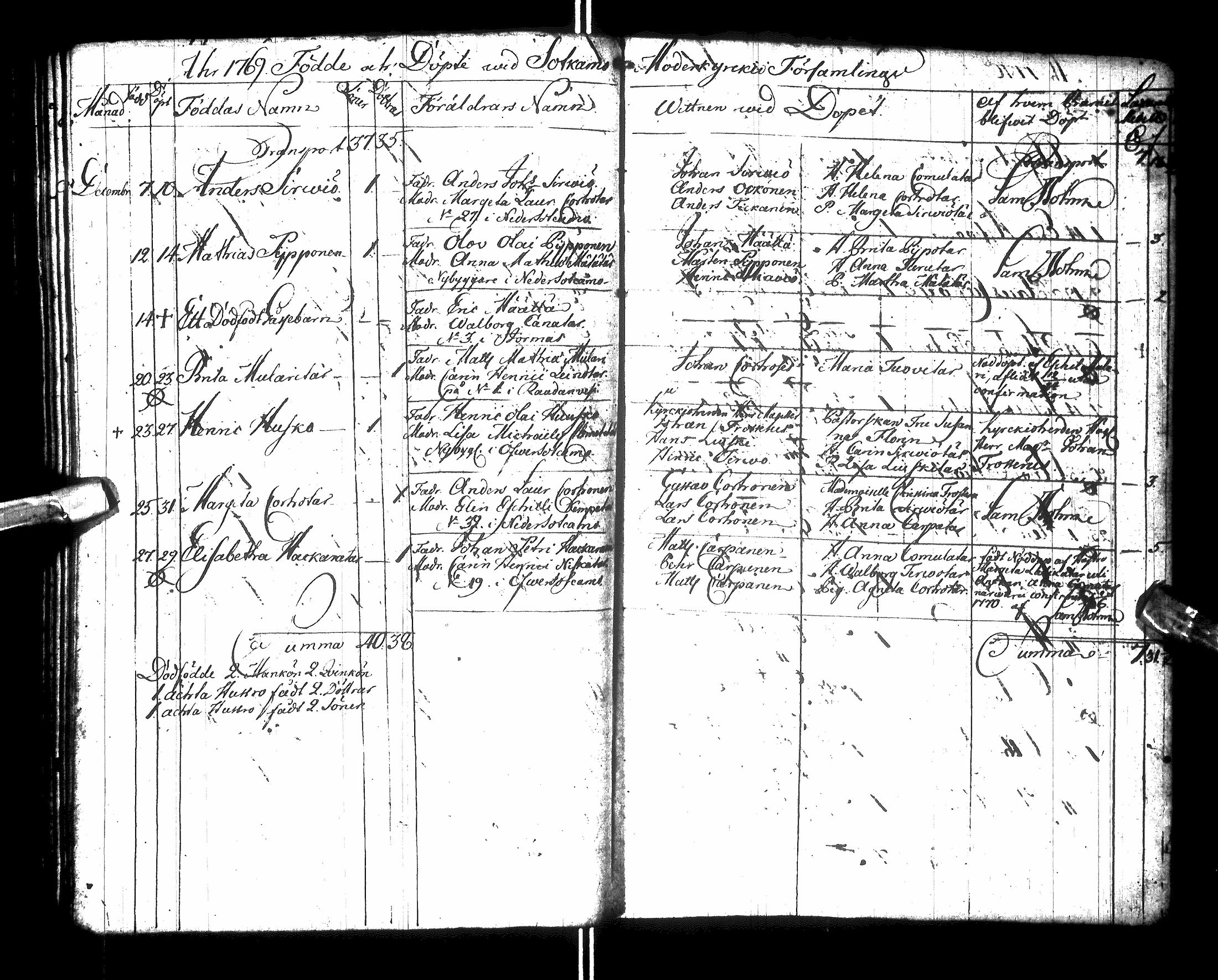 [ kuvat/195.jpg ]
