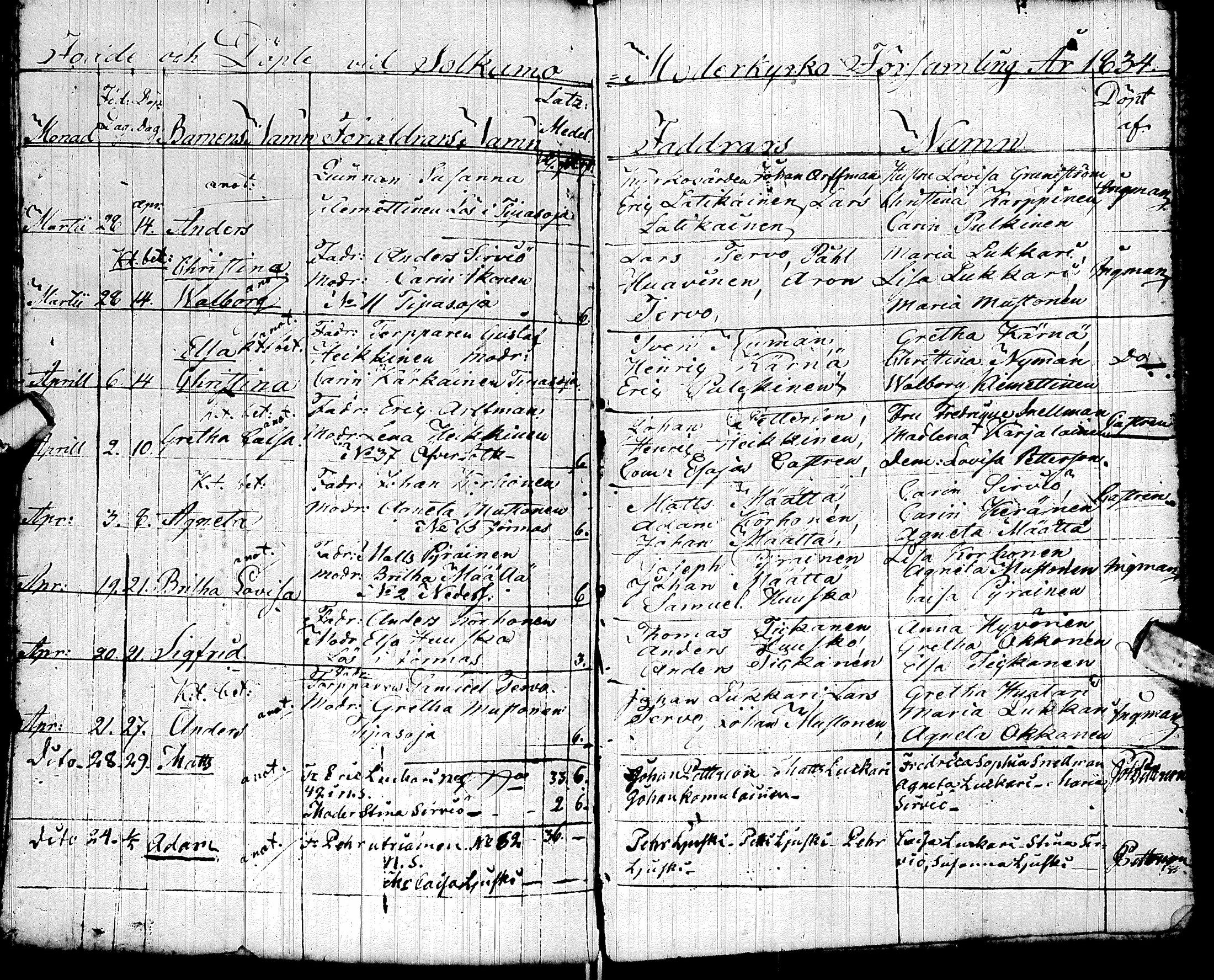 [ kuvat/226.jpg ]