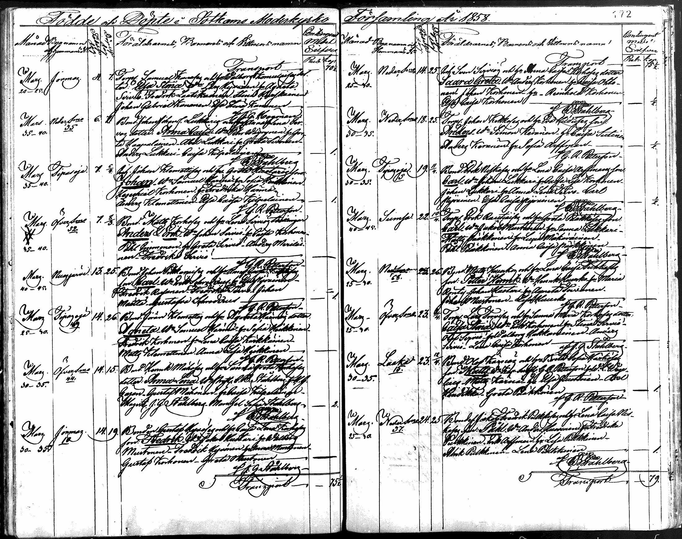 [ ../kirjat/Kirkonkirjat/sotkamo/syntyneet_1837-1859_mko1-11/kuvat/267.jpg ]