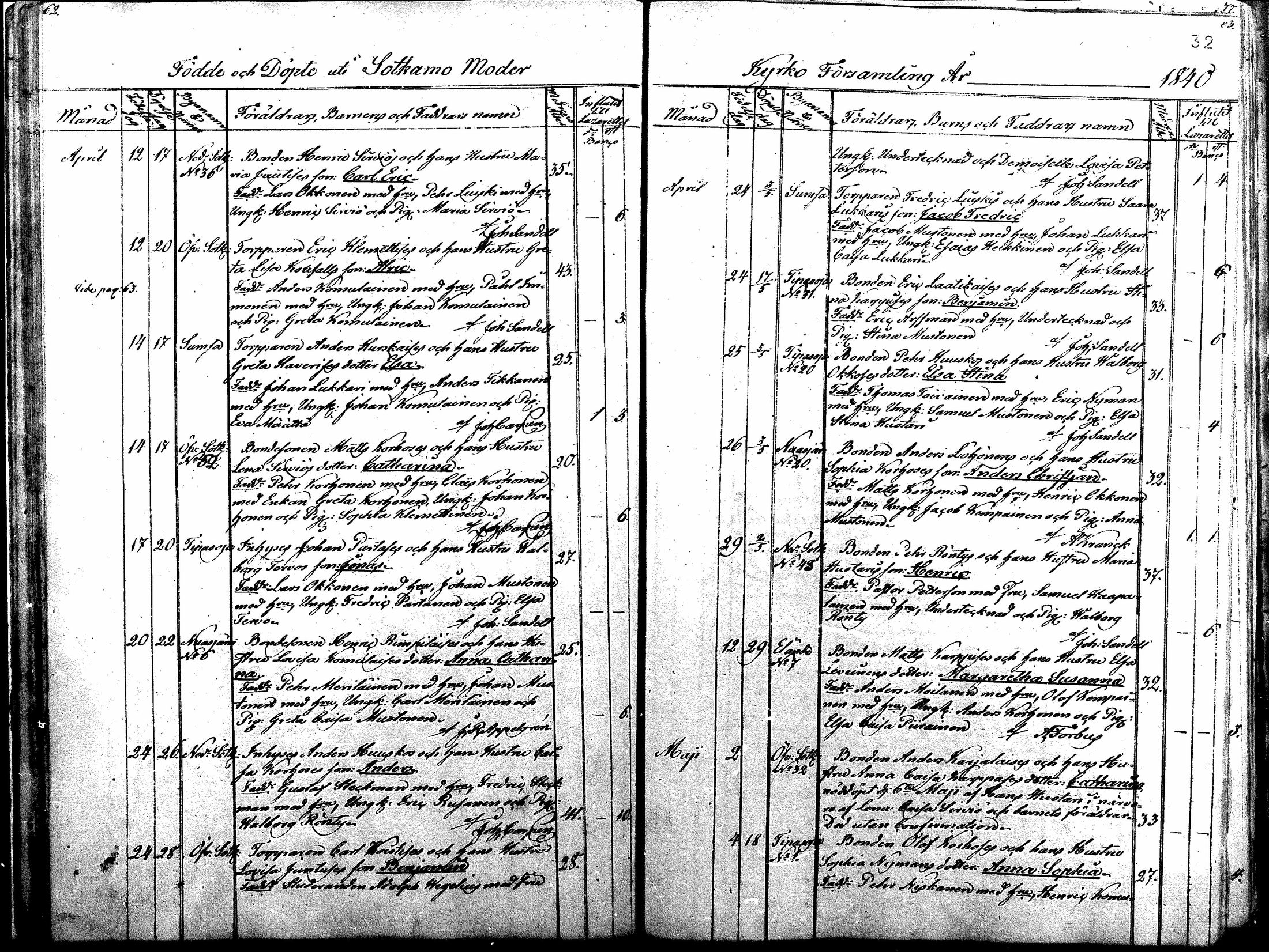 [ ../kirjat/Kirkonkirjat/sotkamo/syntyneet_1837-1859_mko1-11/kuvat/31.jpg ]