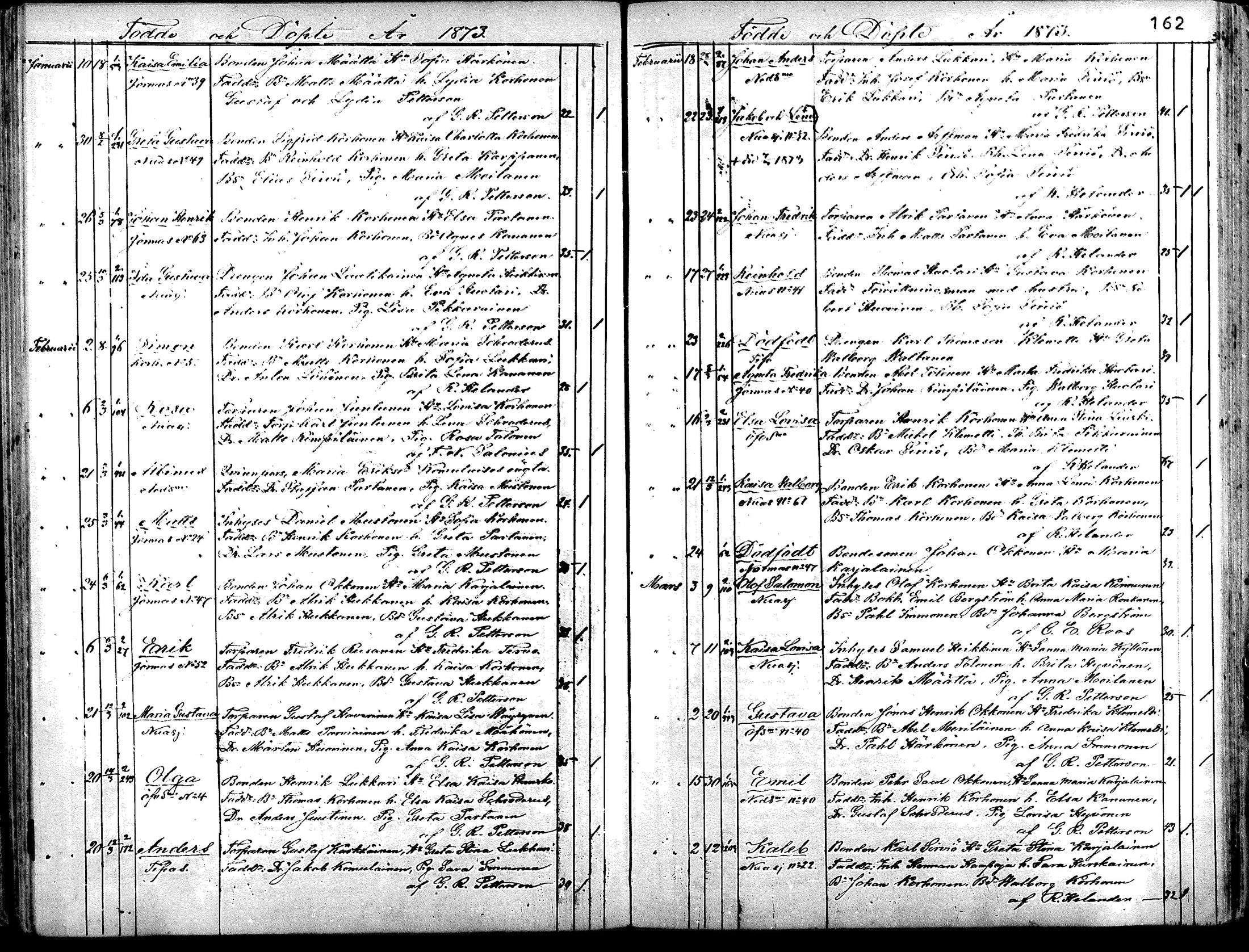 [ ../kirjat/Kirkonkirjat/sotkamo/syntyneet_1860-1877_mko12-19/kuvat/158.jpg ]