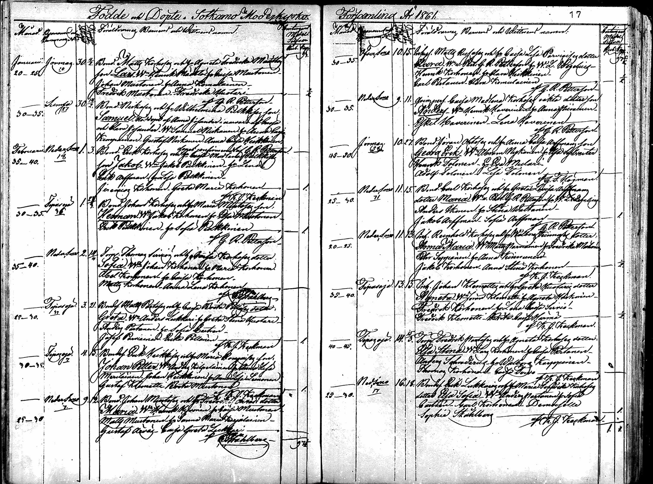 [ ../kirjat/Kirkonkirjat/sotkamo/syntyneet_1860-1877_mko12-19/kuvat/16.jpg ]