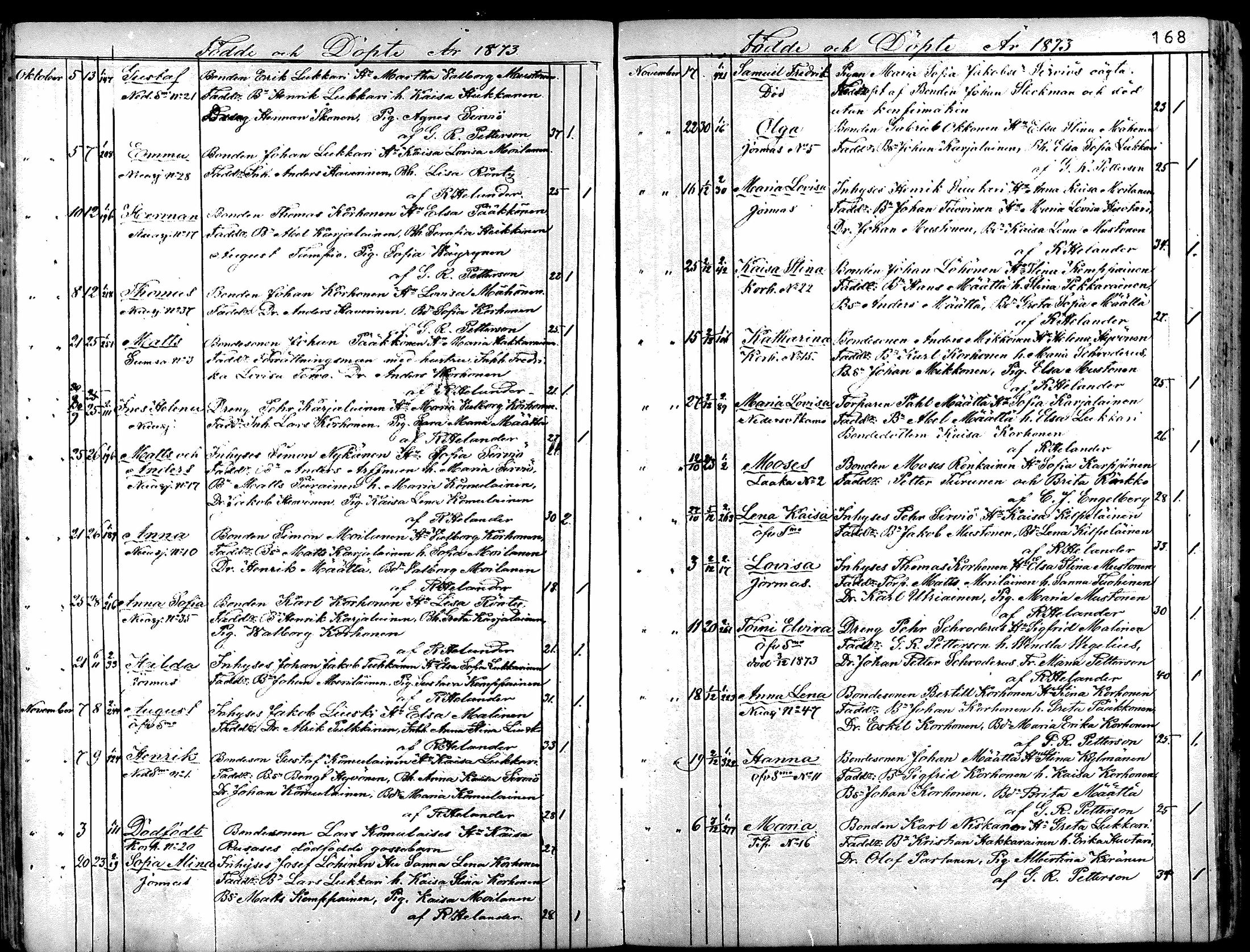 [ ../kirjat/Kirkonkirjat/sotkamo/syntyneet_1860-1877_mko12-19/kuvat/164.jpg ]