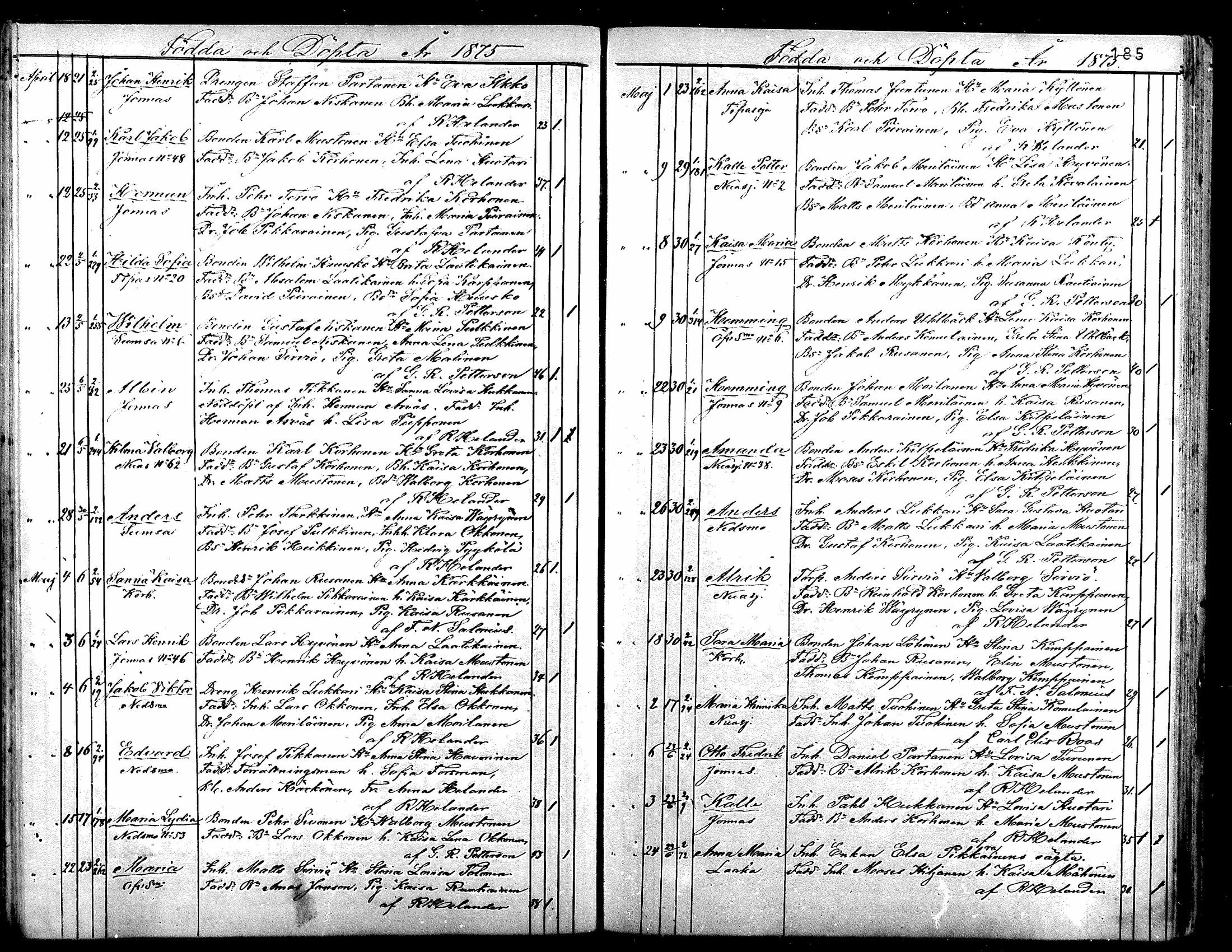[ ../kirjat/Kirkonkirjat/sotkamo/syntyneet_1860-1877_mko12-19/kuvat/181.jpg ]