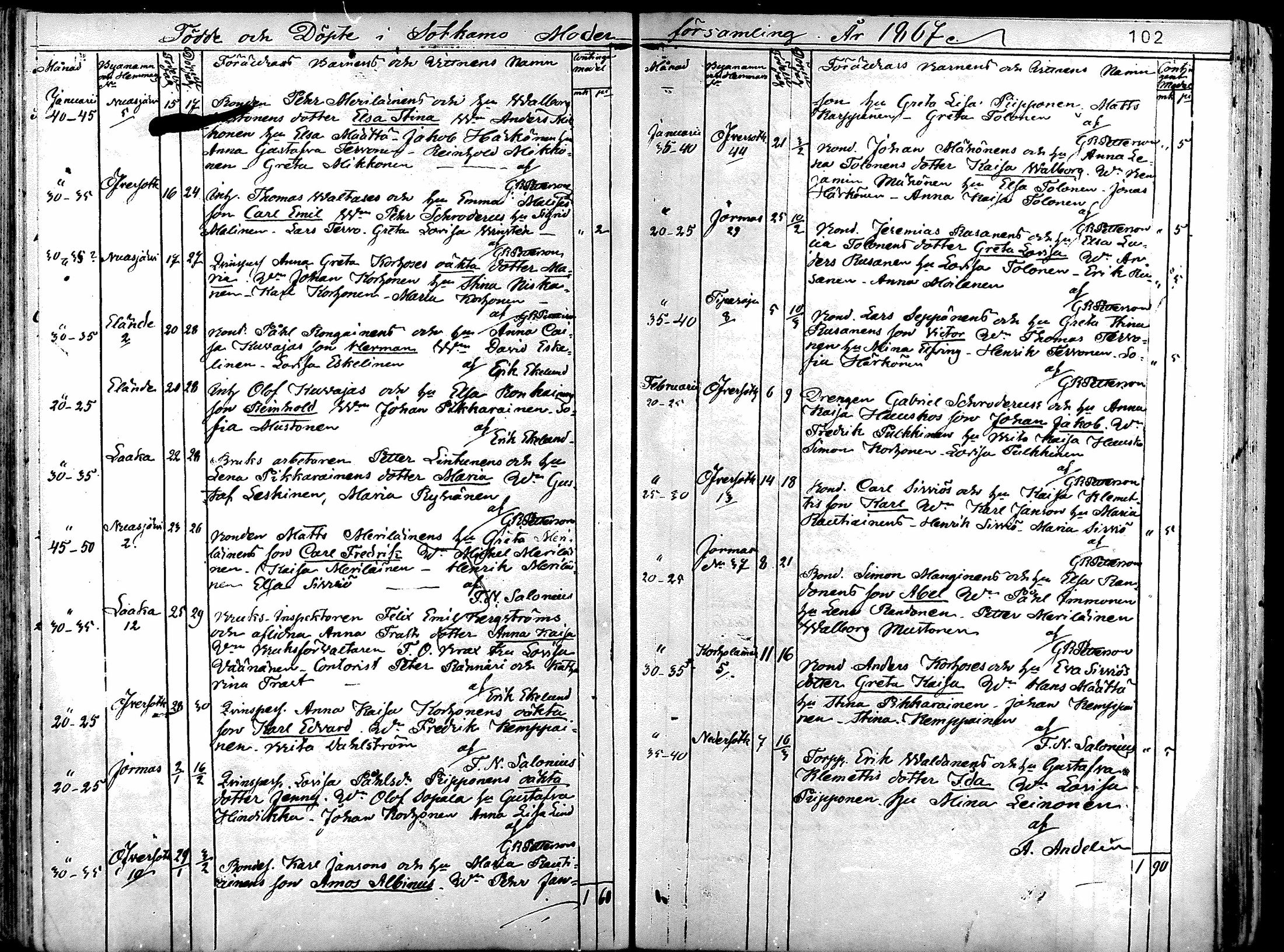 [ ../kirjat/Kirkonkirjat/sotkamo/syntyneet_1860-1877_mko12-19/kuvat/98.jpg ]
