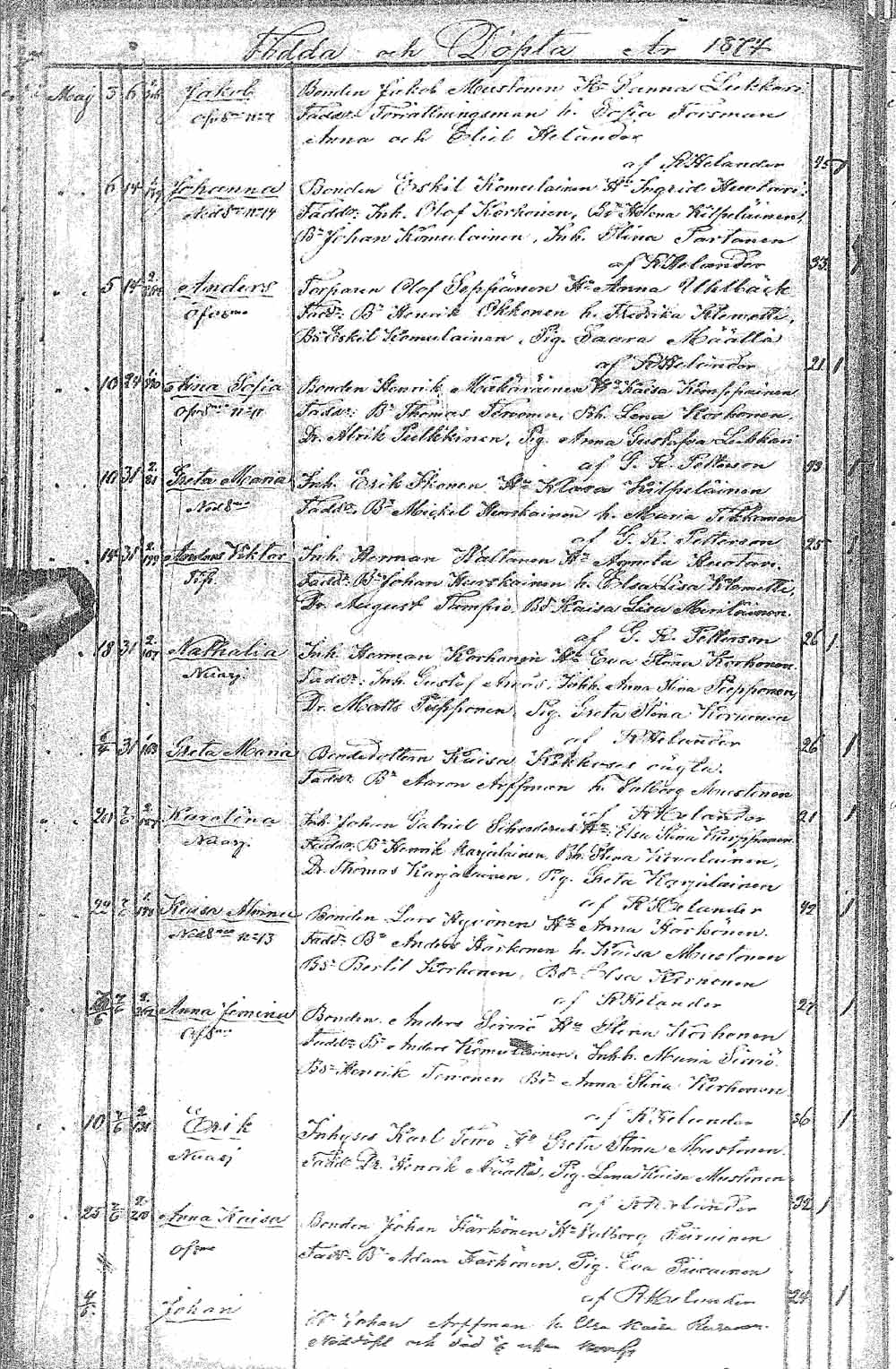 [ ../kirjat/Kirkonkirjat/sotkamo/syntyneet_1860-1880_ik101/kuvat/18.jpg ]