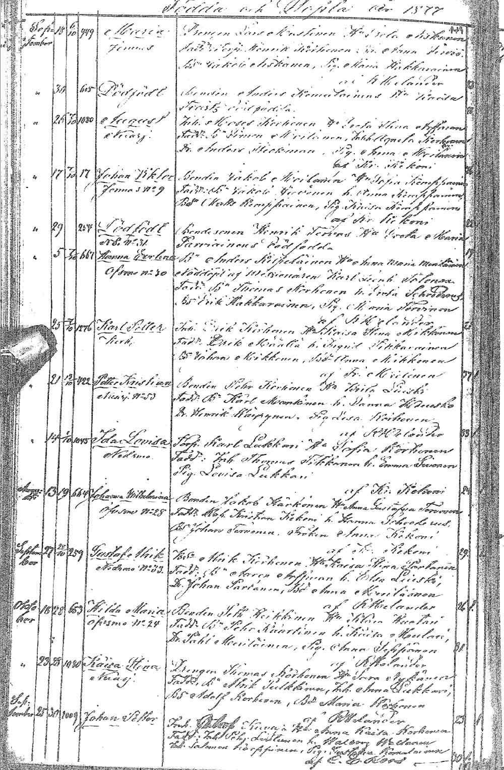 [ kuvat/88.jpg ]