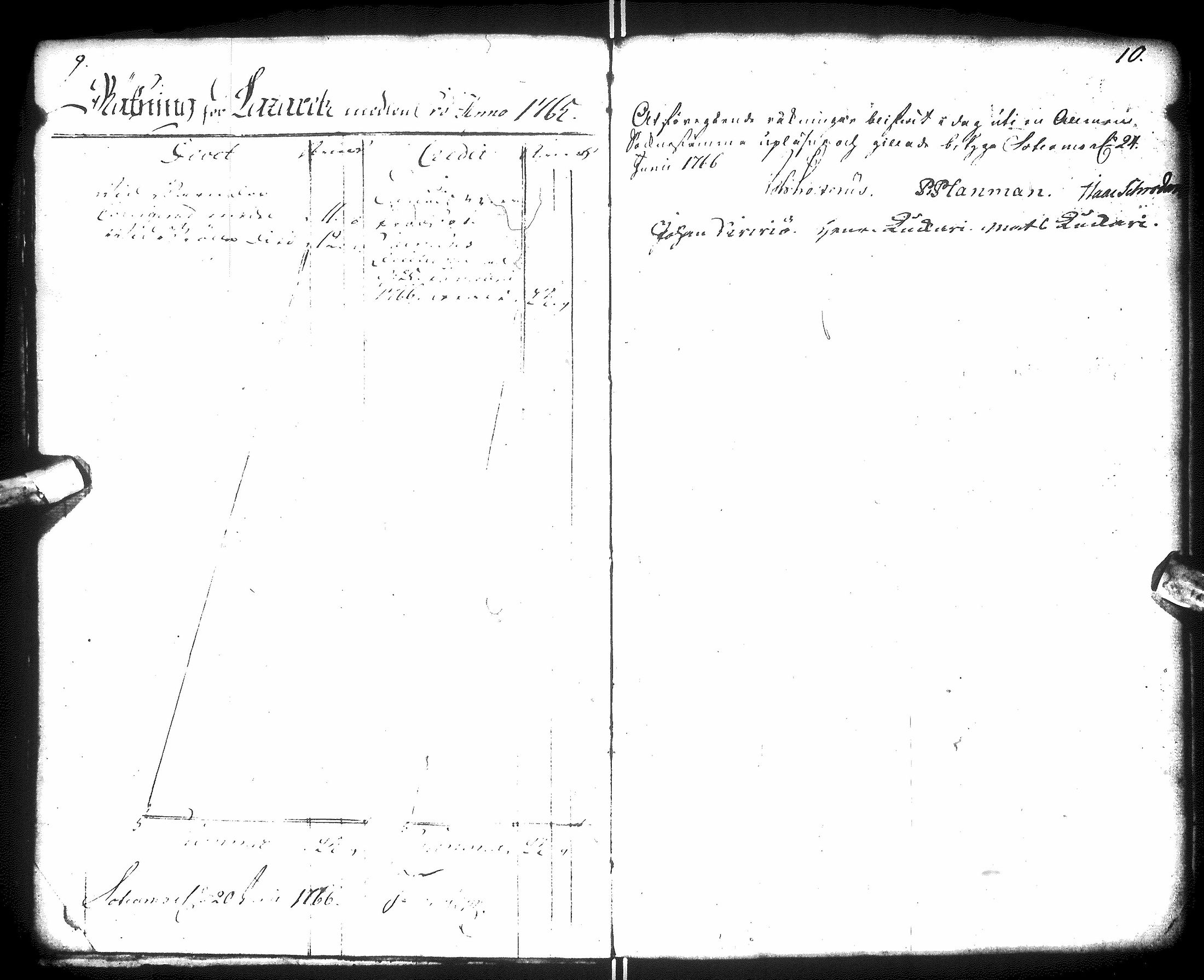 [ ../kirjat/Kirkonkirjat/sotkamo/tilit_1765-1810_ik102/kuvat/11.jpg ]