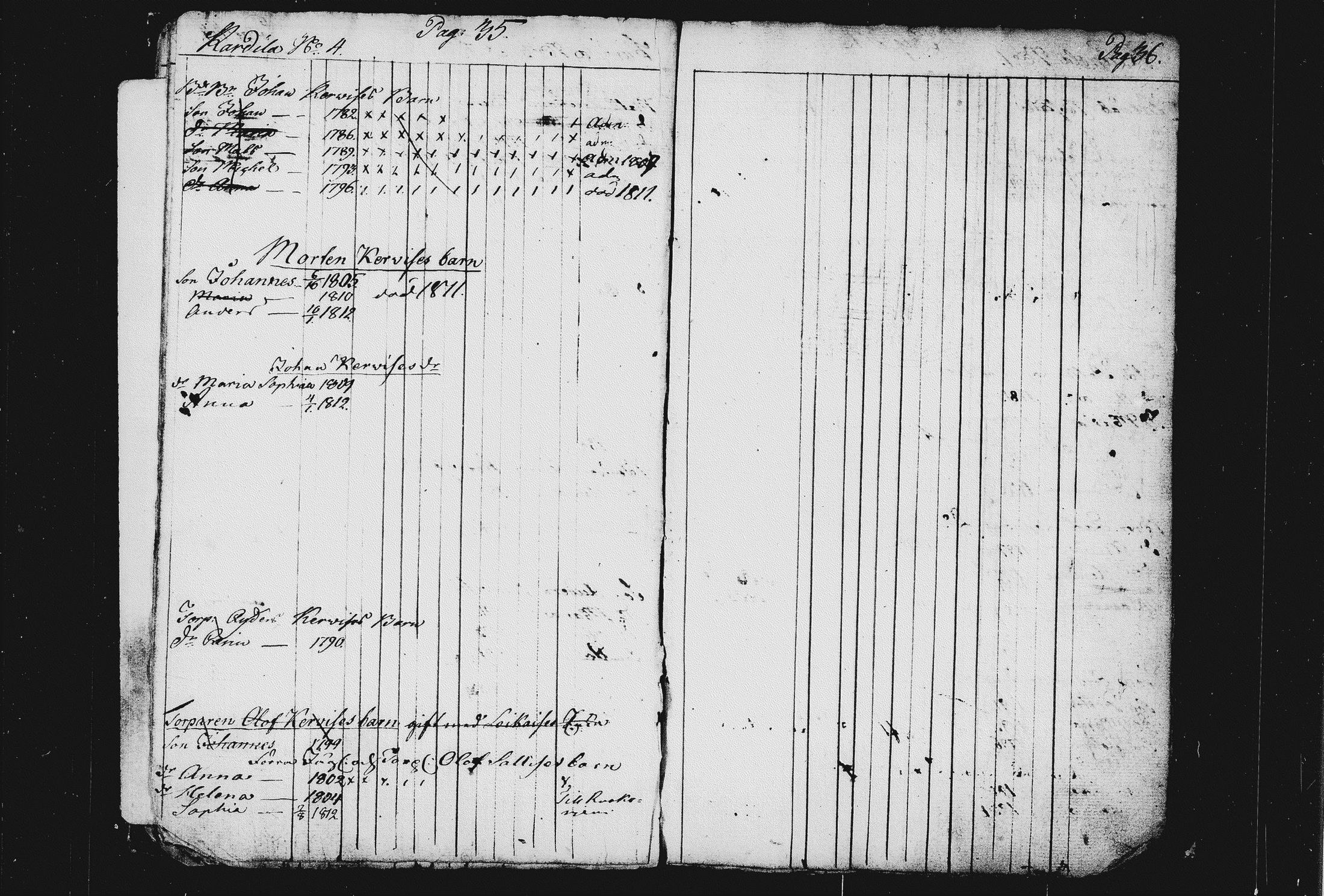 [ ../kirjat/Kirkonkirjat/sulkava/lastenkirja_1797-1813_tk1242-1243/kuvat/25.jpg ]