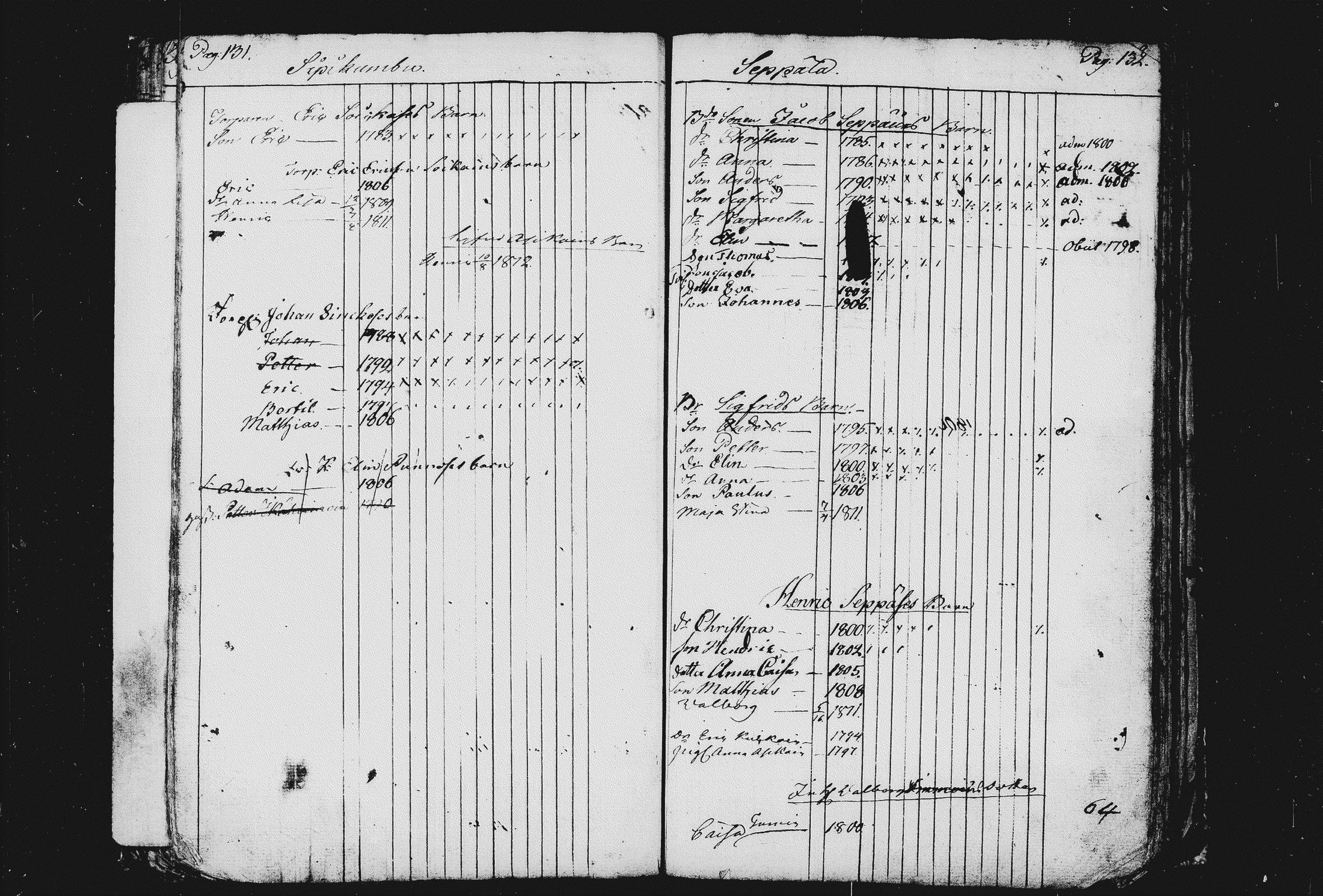 [ ../kirjat/Kirkonkirjat/sulkava/lastenkirja_1797-1813_tk1242-1243/kuvat/73.jpg ]