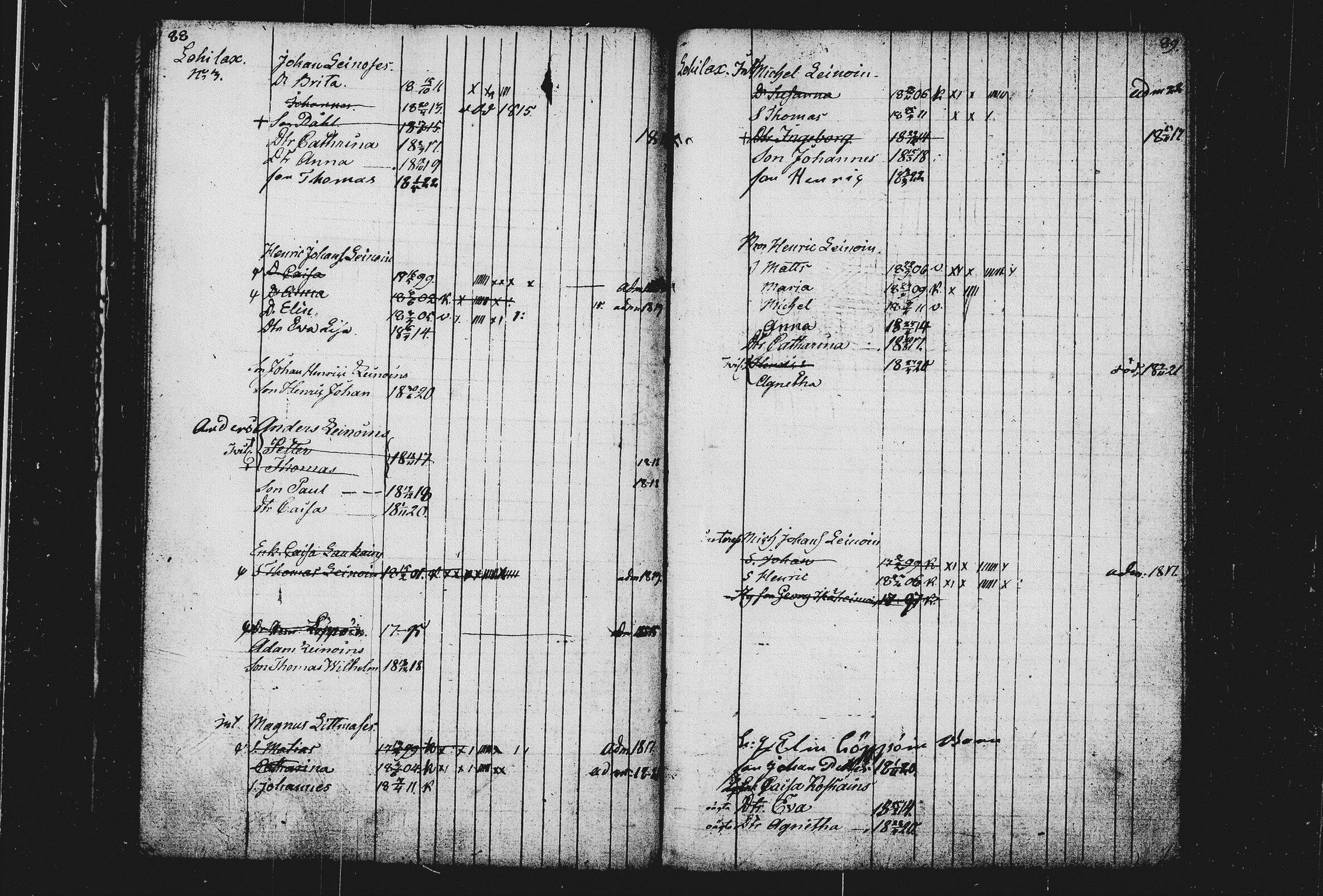 [ ../kirjat/Kirkonkirjat/sulkava/lastenkirja_1814-1819_tk1243/kuvat/49.jpg ]