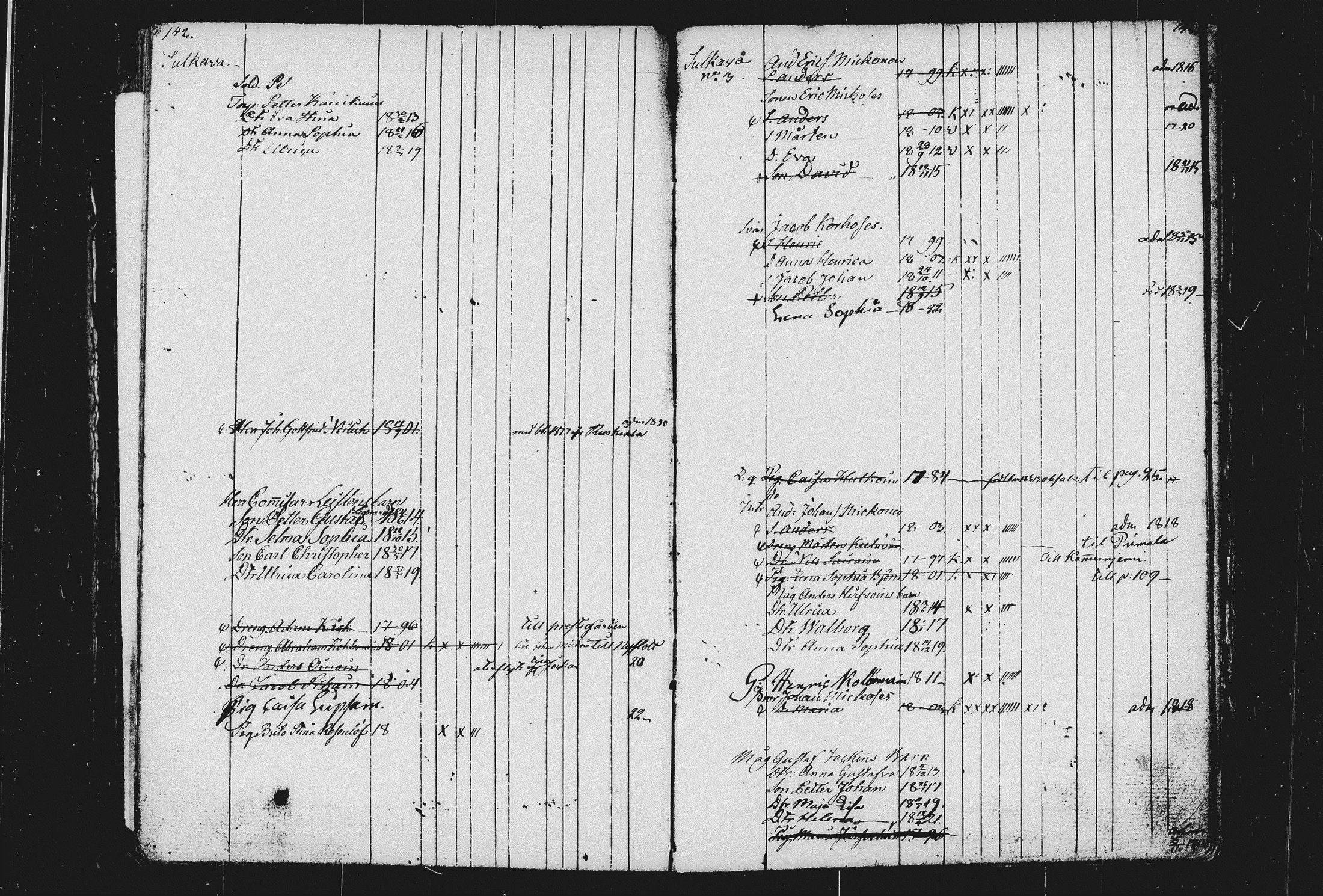 [ ../kirjat/Kirkonkirjat/sulkava/lastenkirja_1814-1819_tk1243/kuvat/76.jpg ]
