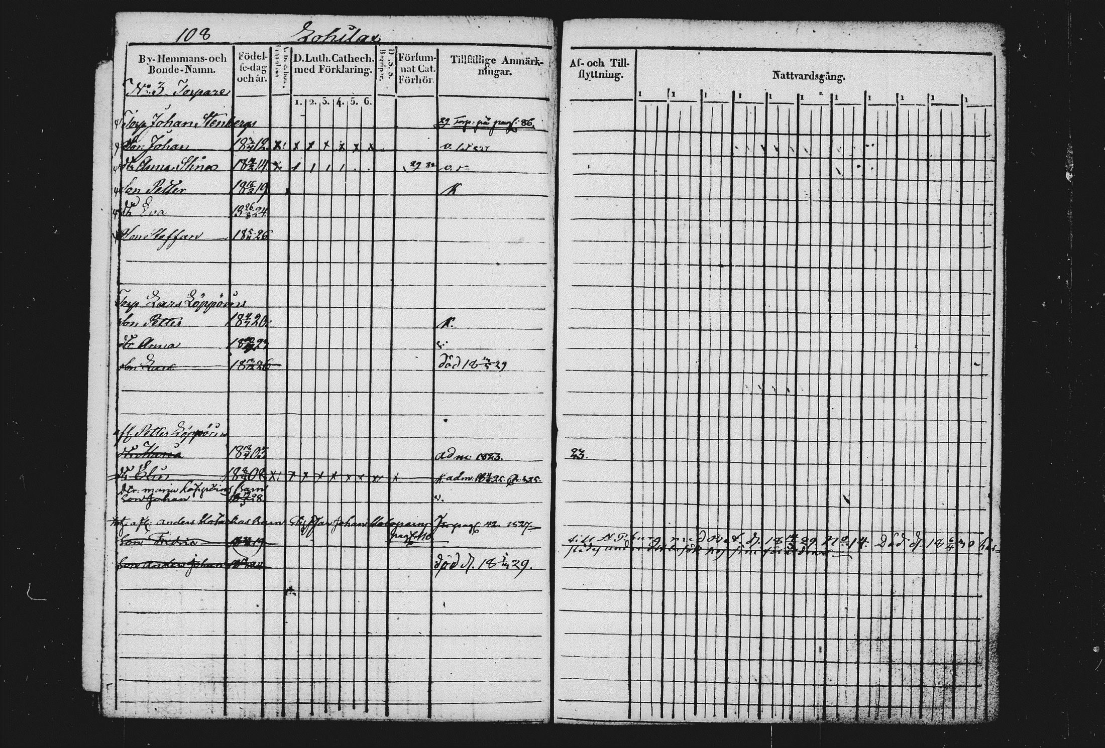 [ ../kirjat/Kirkonkirjat/sulkava/lastenkirja_1820-1829_tk1243/kuvat/114.jpg ]