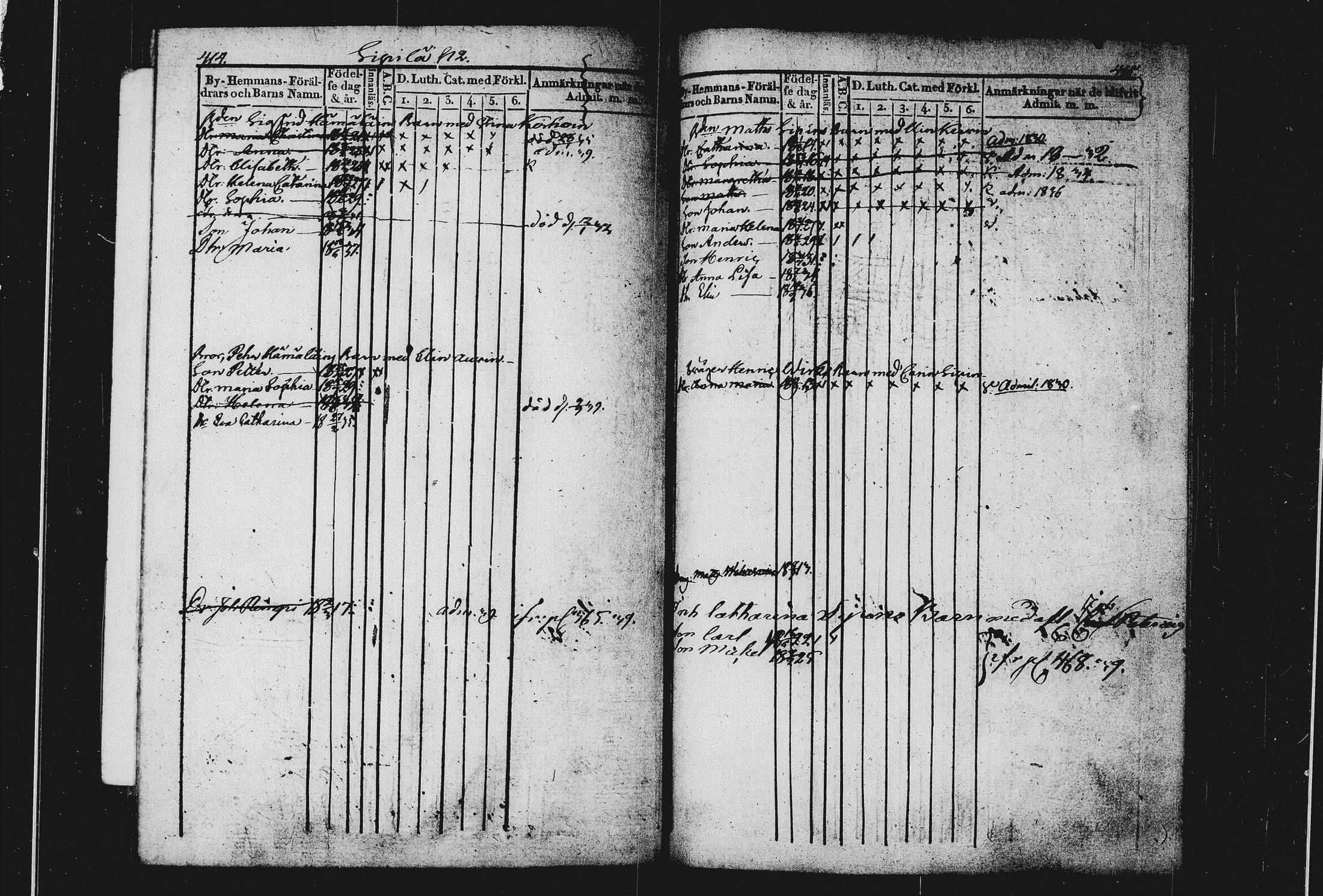 [ ../kirjat/Kirkonkirjat/sulkava/lastenkirja_1830-1839_tk1243/kuvat/213.jpg ]