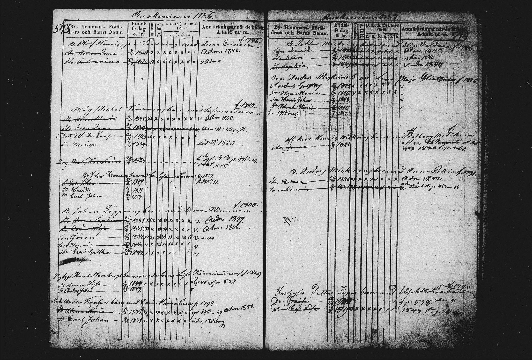 [ ../kirjat/Kirkonkirjat/sulkava/lastenkirja_1840-1851_tk1243/kuvat/272.jpg ]