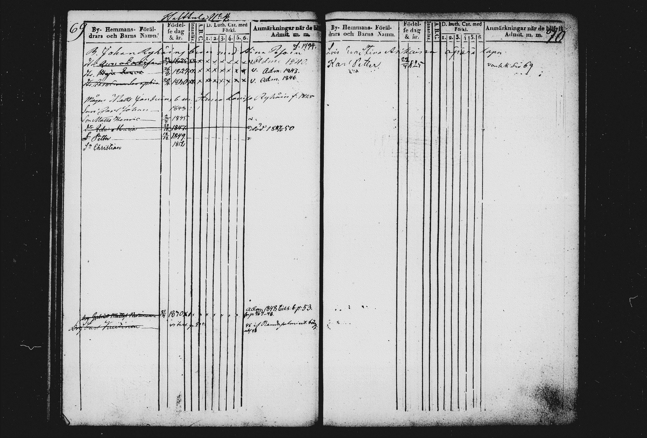 [ ../kirjat/Kirkonkirjat/sulkava/lastenkirja_1840-1851_tk1243/kuvat/35.jpg ]