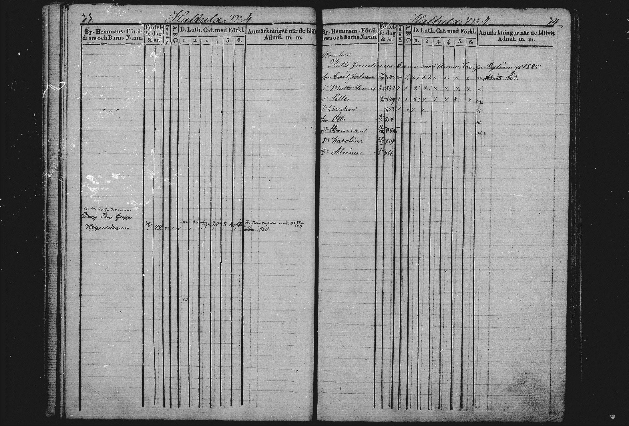 [ ../kirjat/Kirkonkirjat/sulkava/lastenkirja_1852-1861_mko1-9/kuvat/18.jpg ]