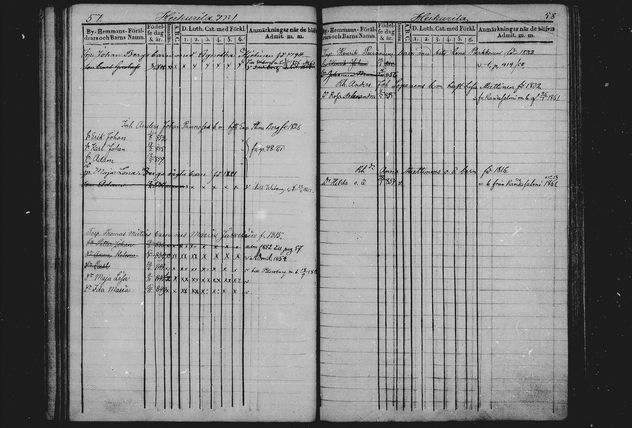 [ ../kirjat/Kirkonkirjat/sulkava/lastenkirja_1852-1861_mko1-9/kuvat/30.jpg ]