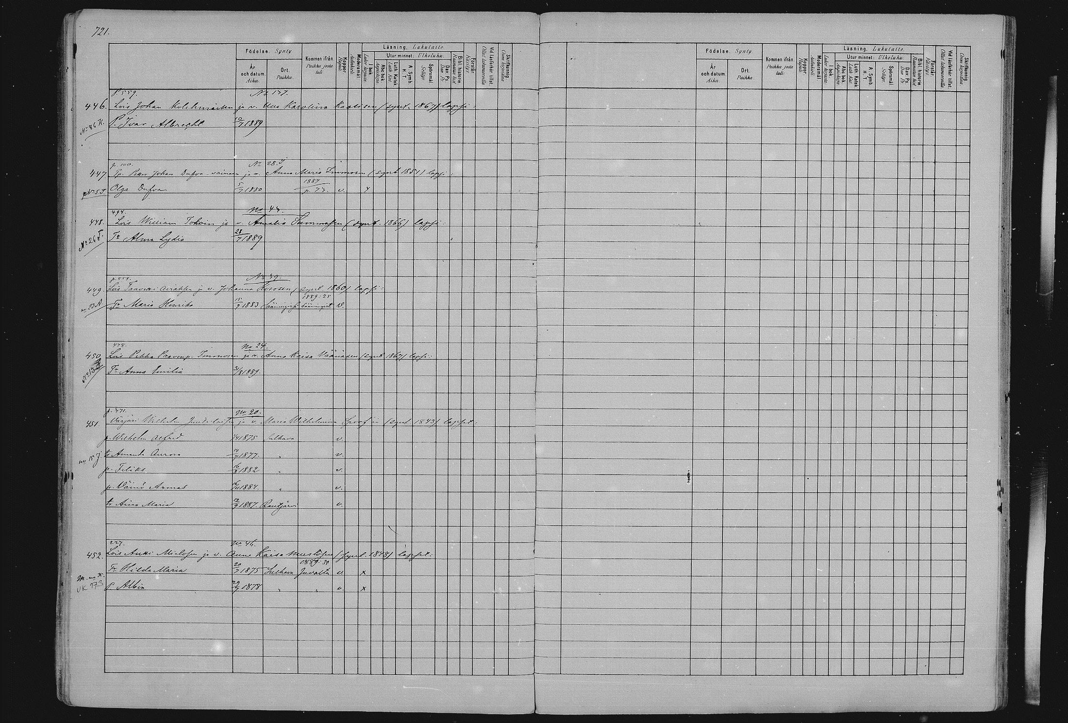 [ ../kirjat/Kirkonkirjat/sulkava/lastenkirja_1880-1889_mko34-45/kuvat/351.jpg ]