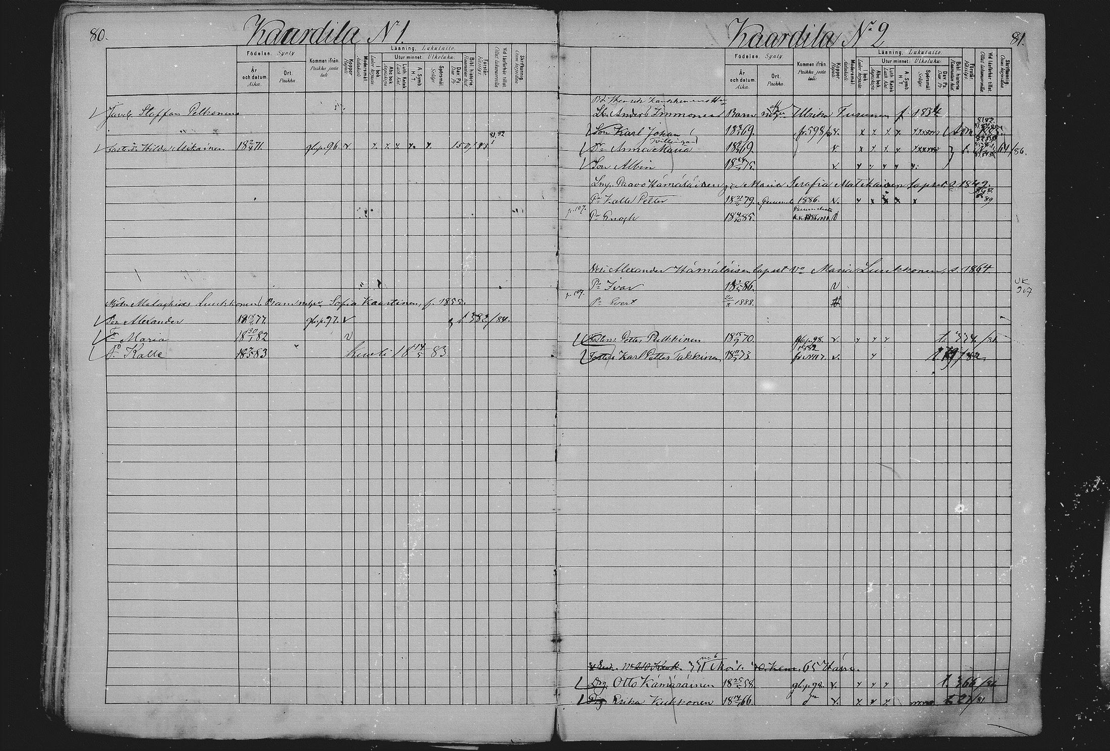 [ ../kirjat/Kirkonkirjat/sulkava/lastenkirja_1880-1889_mko34-45/kuvat/41.jpg ]