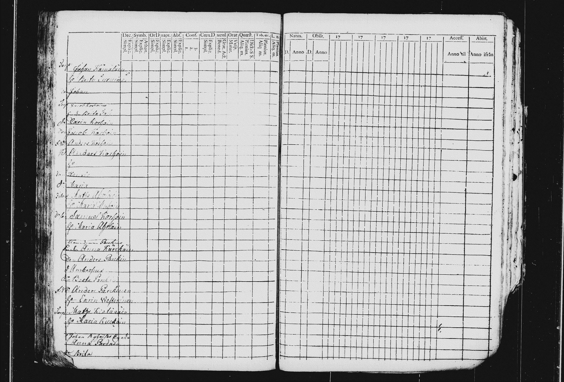 [ ../kirjat/Kirkonkirjat/sulkava/rippikirja_1786-1793_tk1239/kuvat/241.jpg ]
