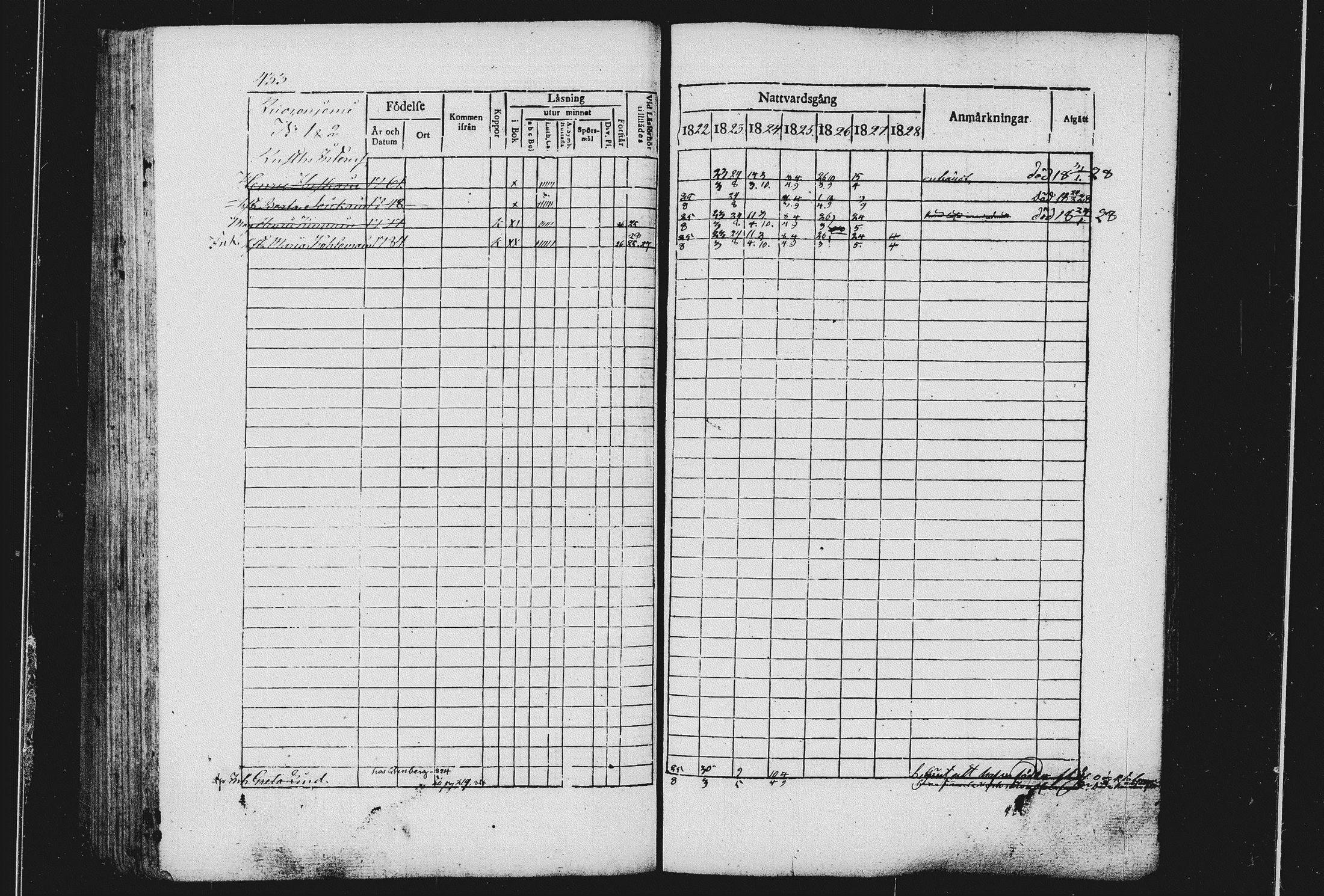 [ ../kirjat/Kirkonkirjat/sulkava/rippikirja_1822-1828_tk1240/kuvat/223.jpg ]