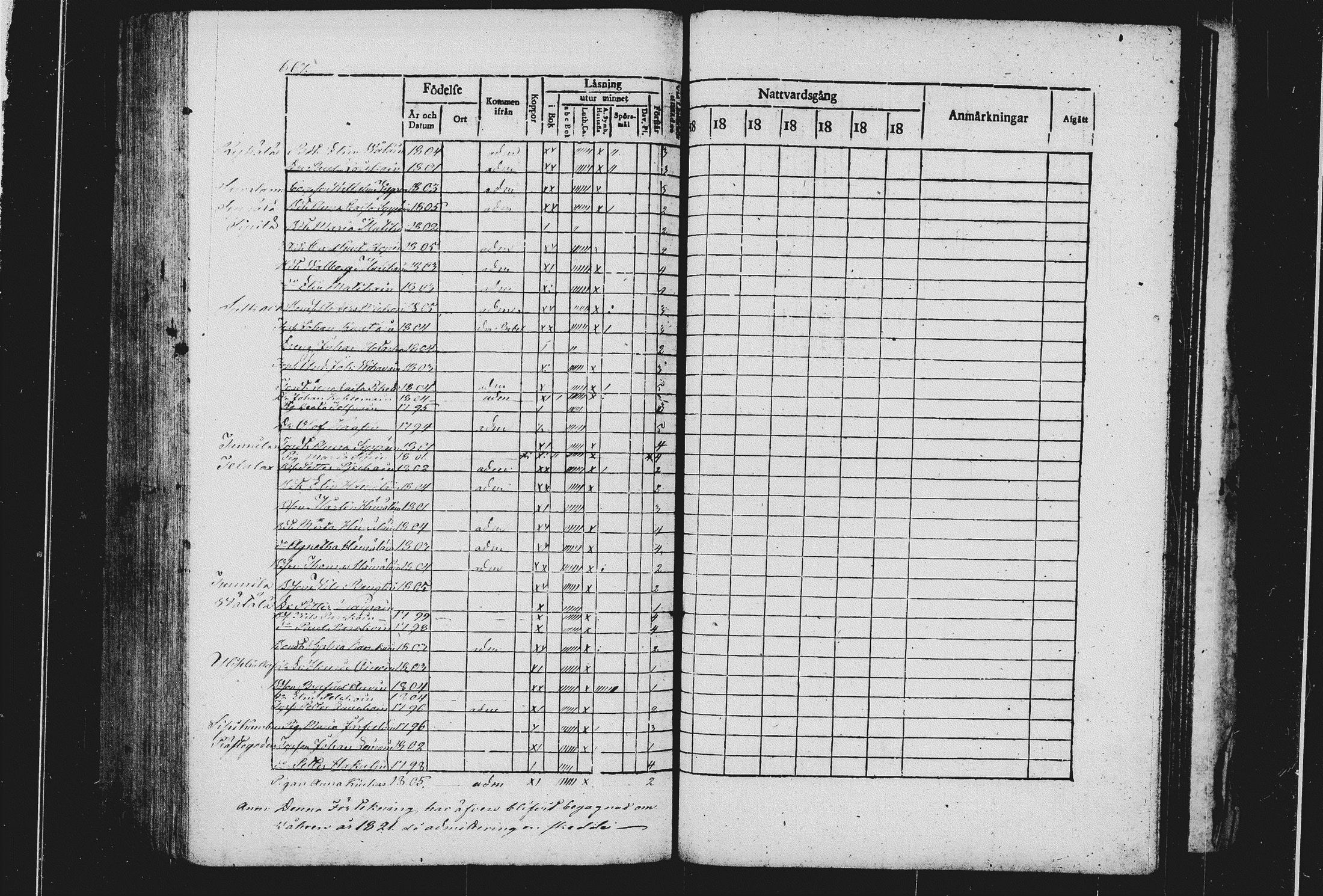 [ ../kirjat/Kirkonkirjat/sulkava/rippikirja_1822-1828_tk1240/kuvat/341.jpg ]