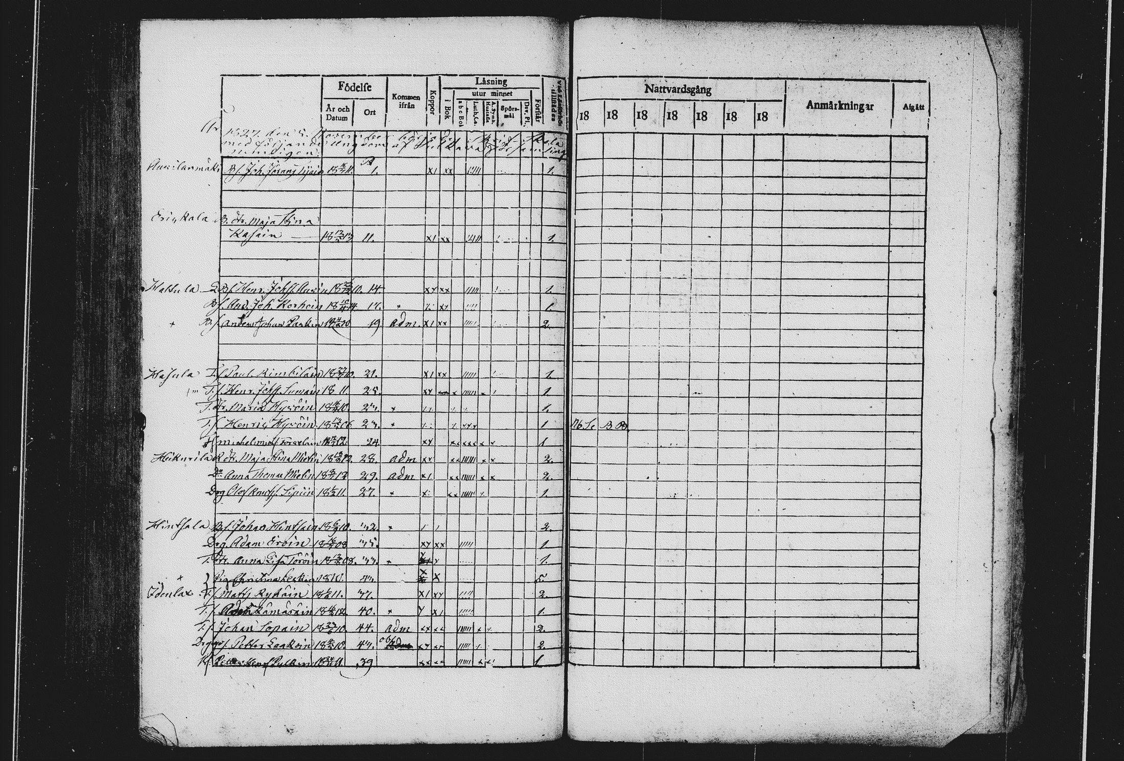 [ ../kirjat/Kirkonkirjat/sulkava/rippikirja_1822-1828_tk1240/kuvat/381.jpg ]