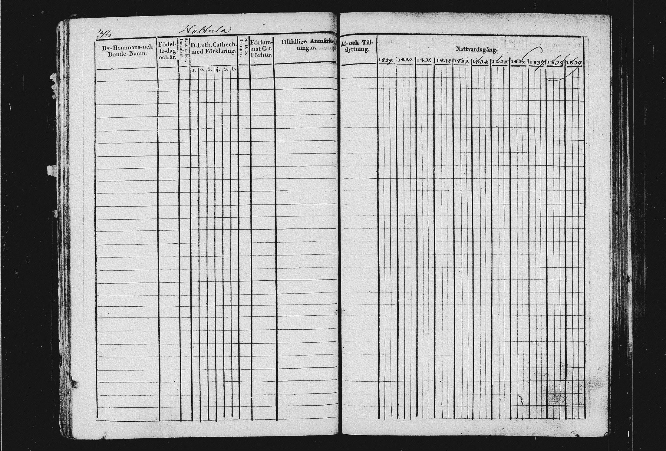[ ../kirjat/Kirkonkirjat/sulkava/rippikirja_1829-1838_tk1240-1241/kuvat/44.jpg ]