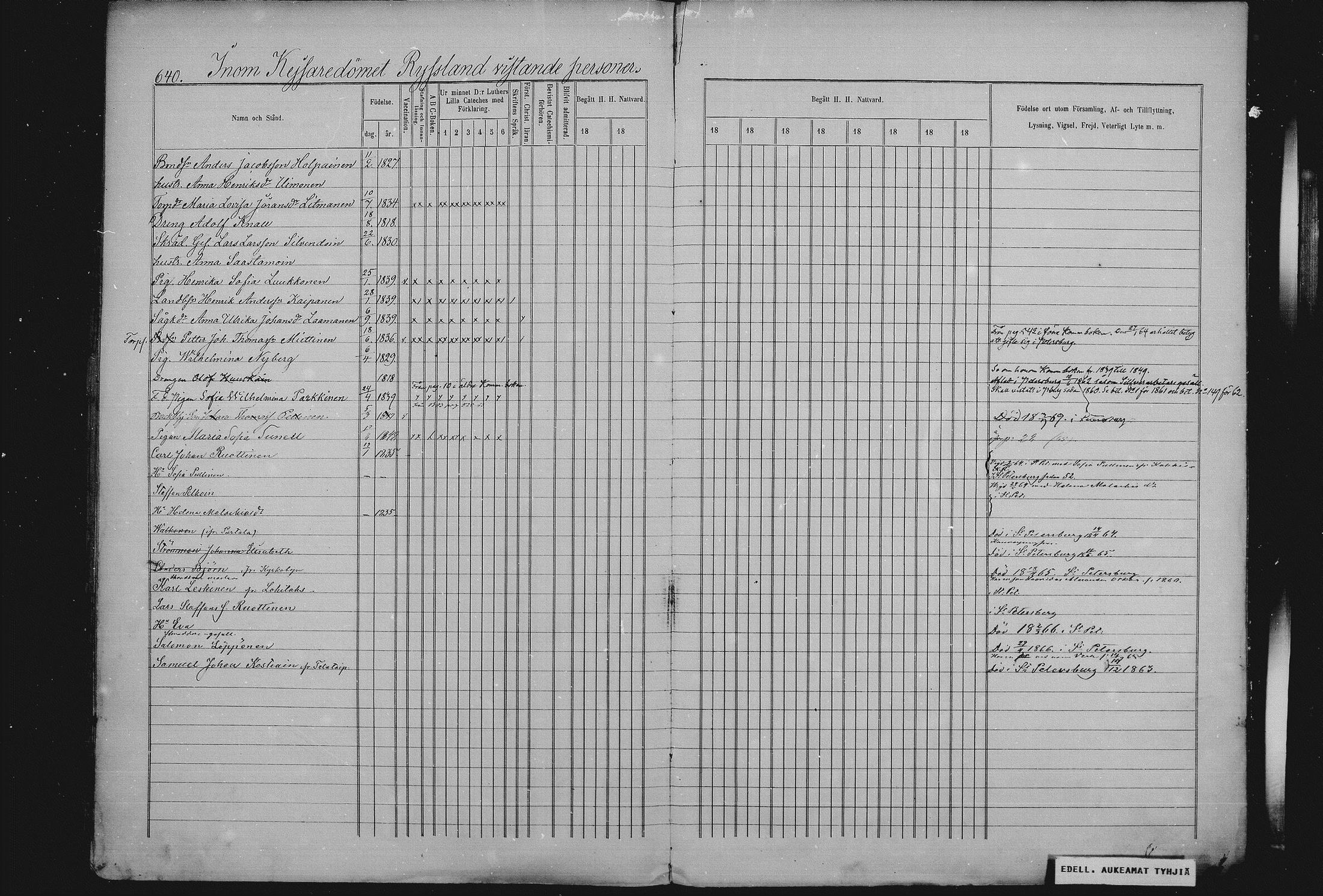 [ ../kirjat/Kirkonkirjat/sulkava/rippikirja_1862-1871_mko29-39/kuvat/302.jpg ]