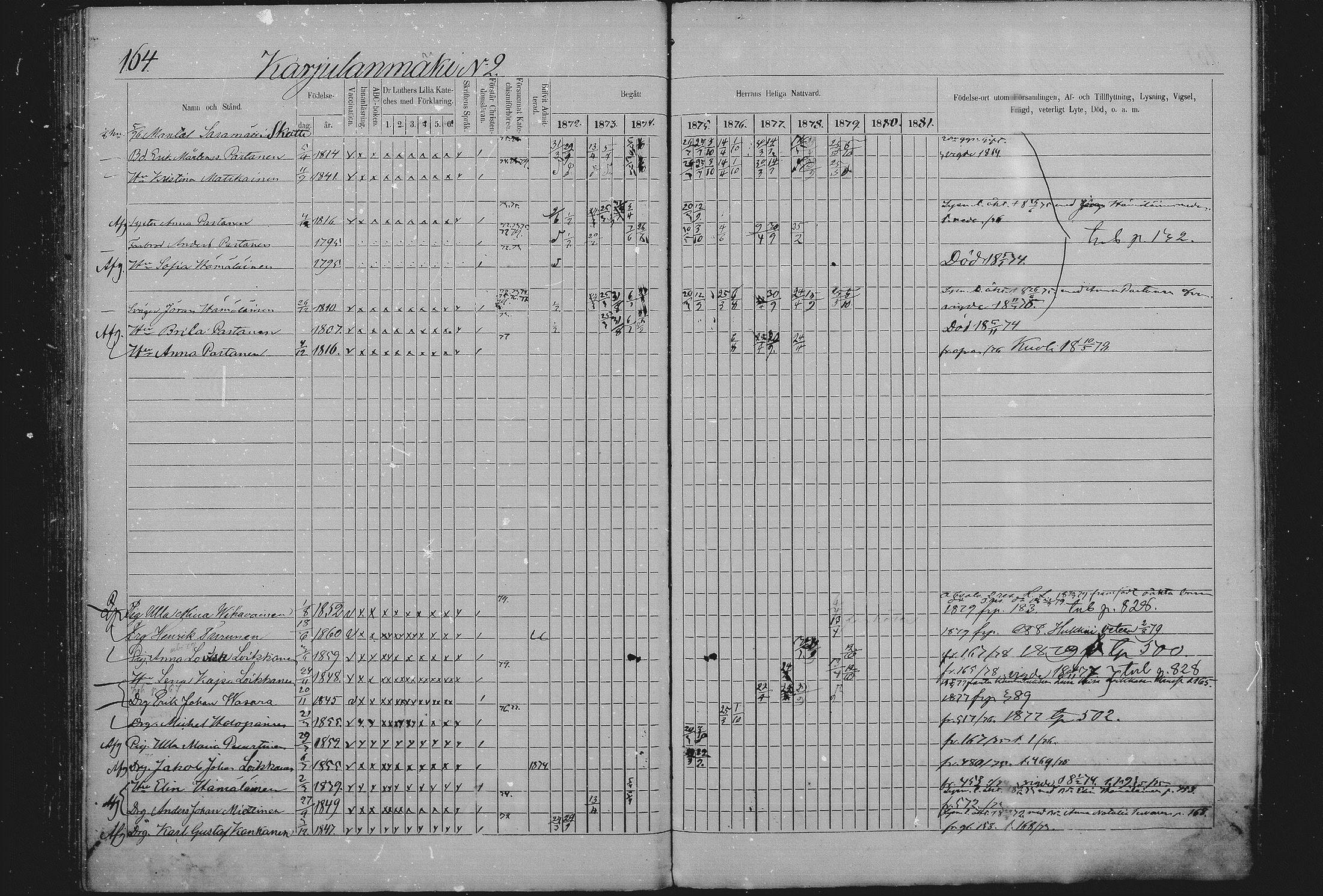 [ ../kirjat/Kirkonkirjat/sulkava/rippikirja_1872-1880_mko40-51/kuvat/147.jpg ]