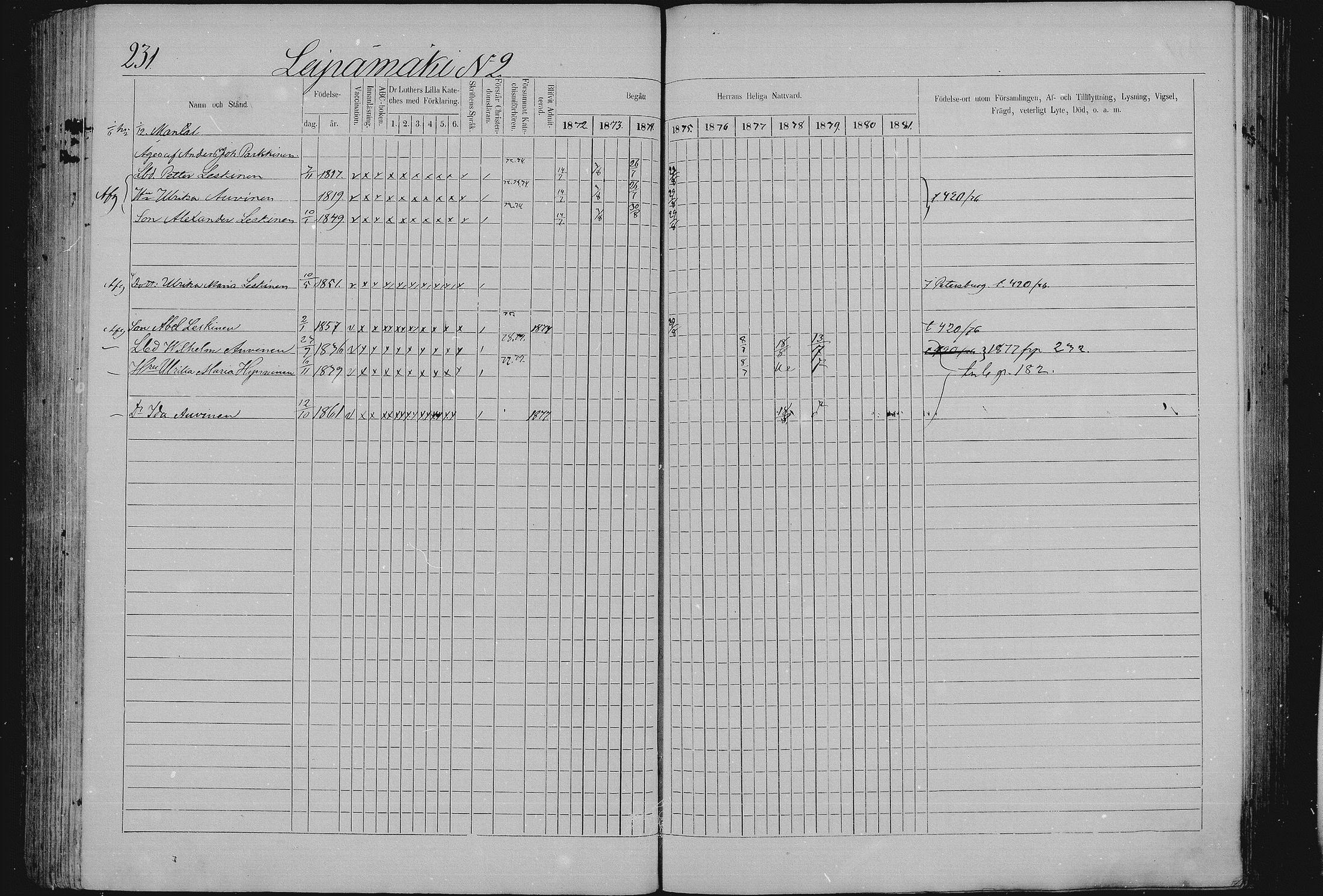 [ ../kirjat/Kirkonkirjat/sulkava/rippikirja_1872-1880_mko40-51/kuvat/204.jpg ]