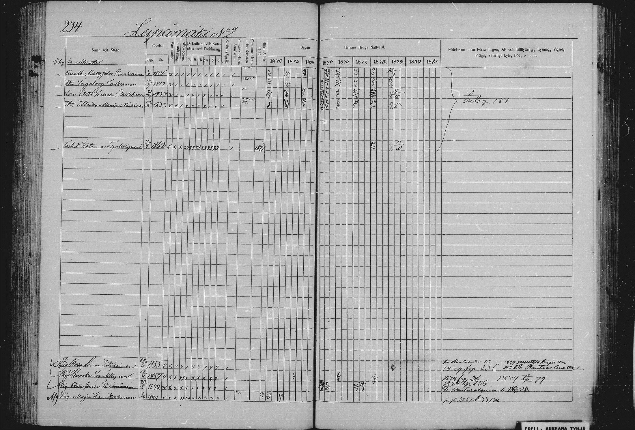 [ ../kirjat/Kirkonkirjat/sulkava/rippikirja_1872-1880_mko40-51/kuvat/206.jpg ]