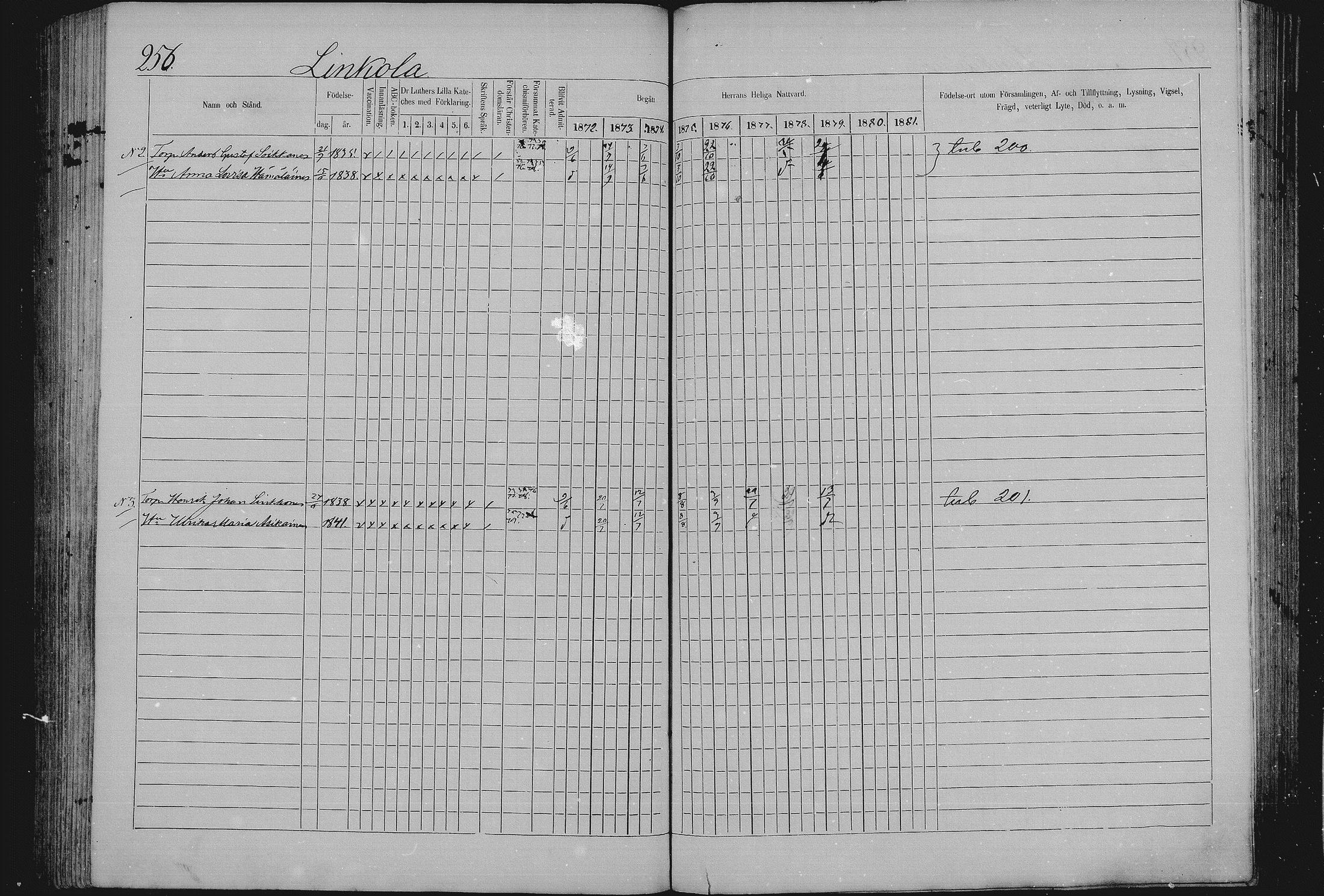 [ ../kirjat/Kirkonkirjat/sulkava/rippikirja_1872-1880_mko40-51/kuvat/224.jpg ]