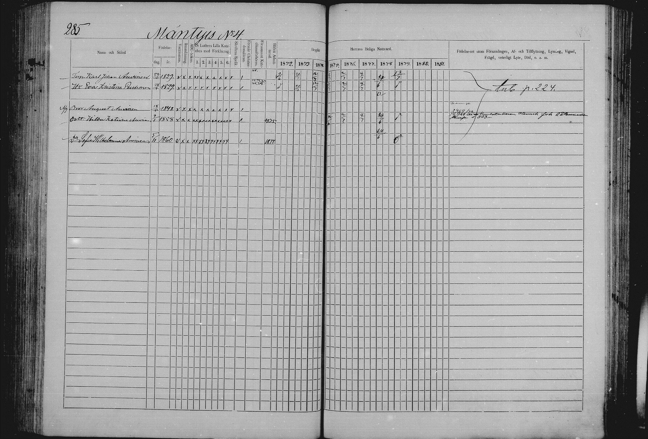 [ ../kirjat/Kirkonkirjat/sulkava/rippikirja_1872-1880_mko40-51/kuvat/248.jpg ]