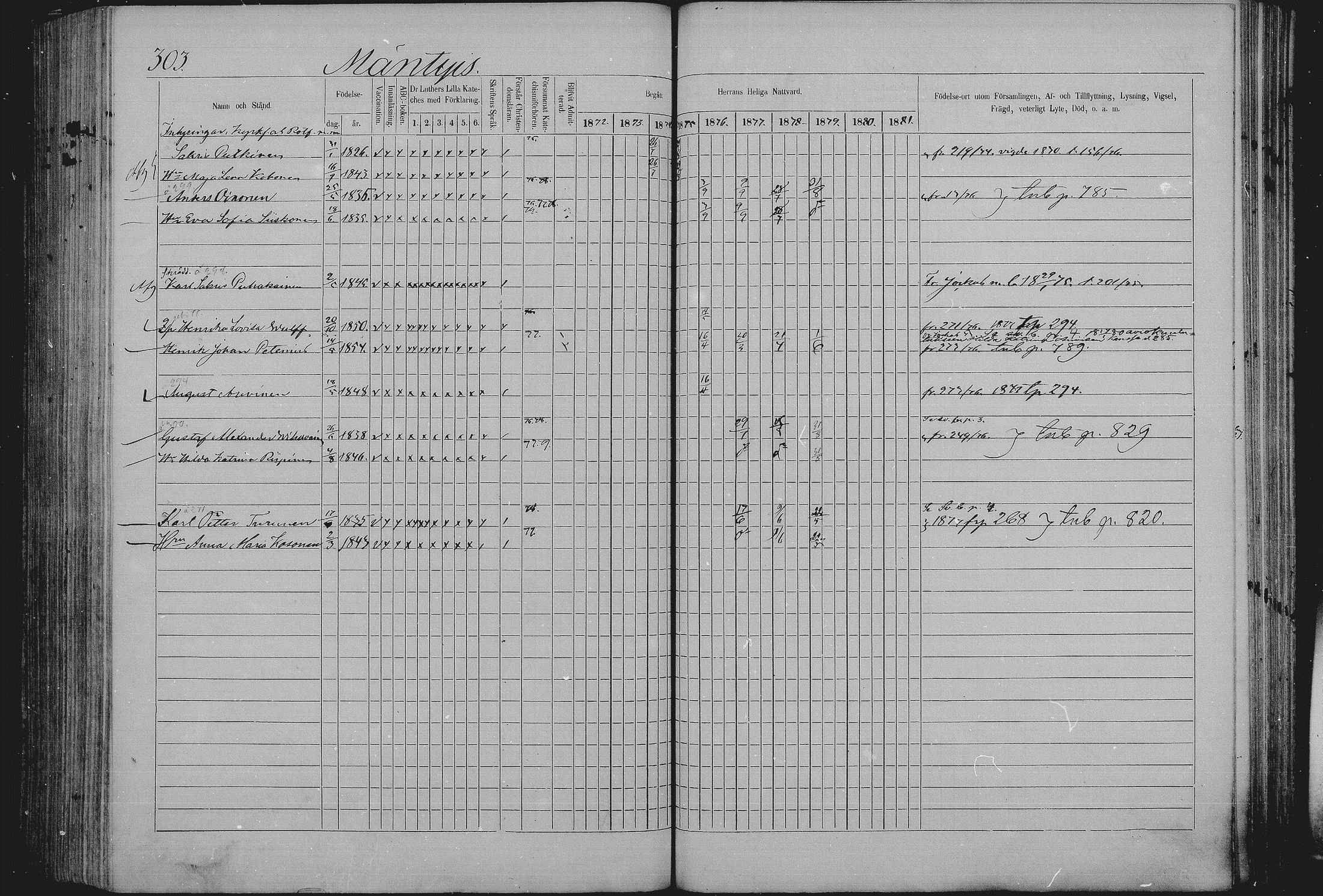 [ ../kirjat/Kirkonkirjat/sulkava/rippikirja_1872-1880_mko40-51/kuvat/265.jpg ]