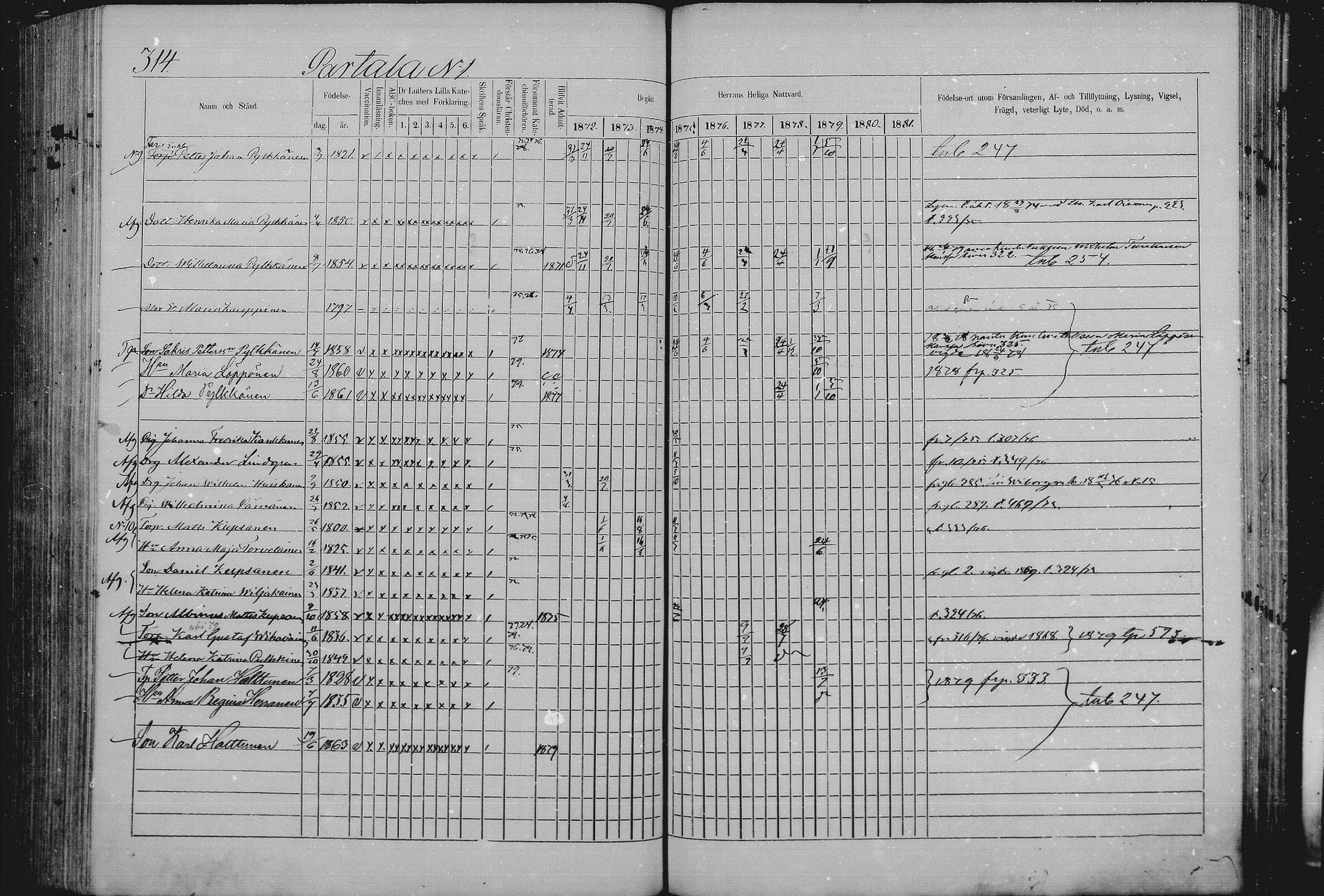 [ ../kirjat/Kirkonkirjat/sulkava/rippikirja_1872-1880_mko40-51/kuvat/272.jpg ]
