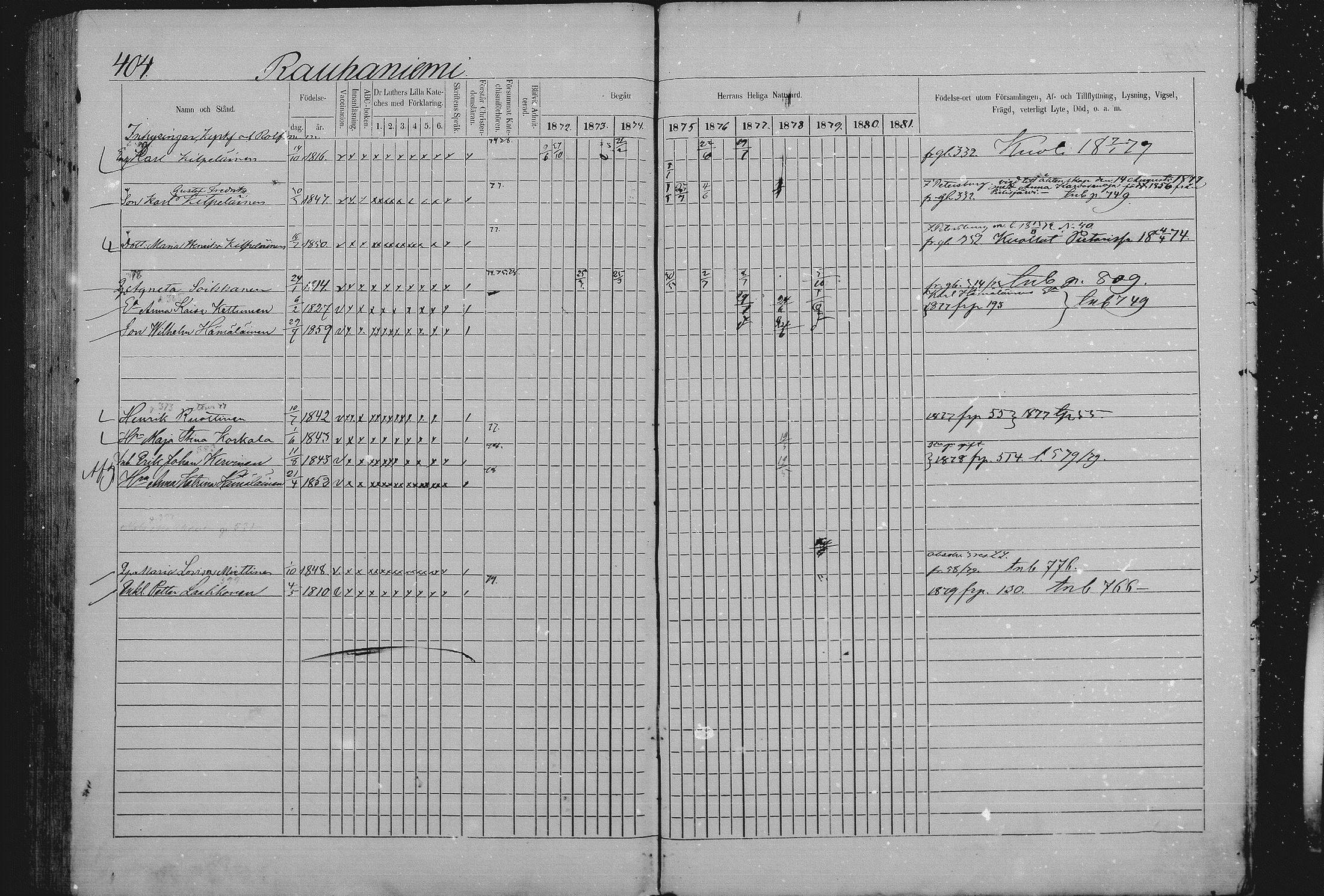 [ ../kirjat/Kirkonkirjat/sulkava/rippikirja_1872-1880_mko40-51/kuvat/332.jpg ]