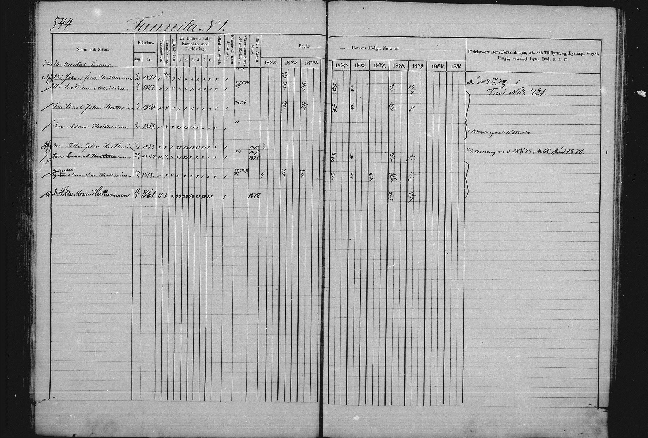 [ ../kirjat/Kirkonkirjat/sulkava/rippikirja_1872-1880_mko52-62/kuvat/124.jpg ]