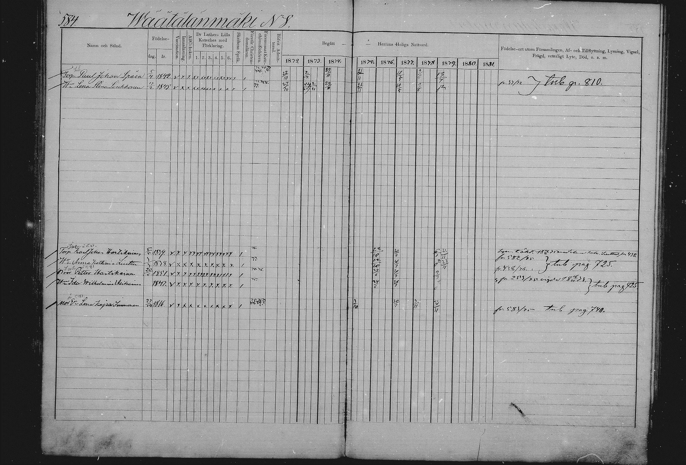 [ ../kirjat/Kirkonkirjat/sulkava/rippikirja_1872-1880_mko52-62/kuvat/161.jpg ]