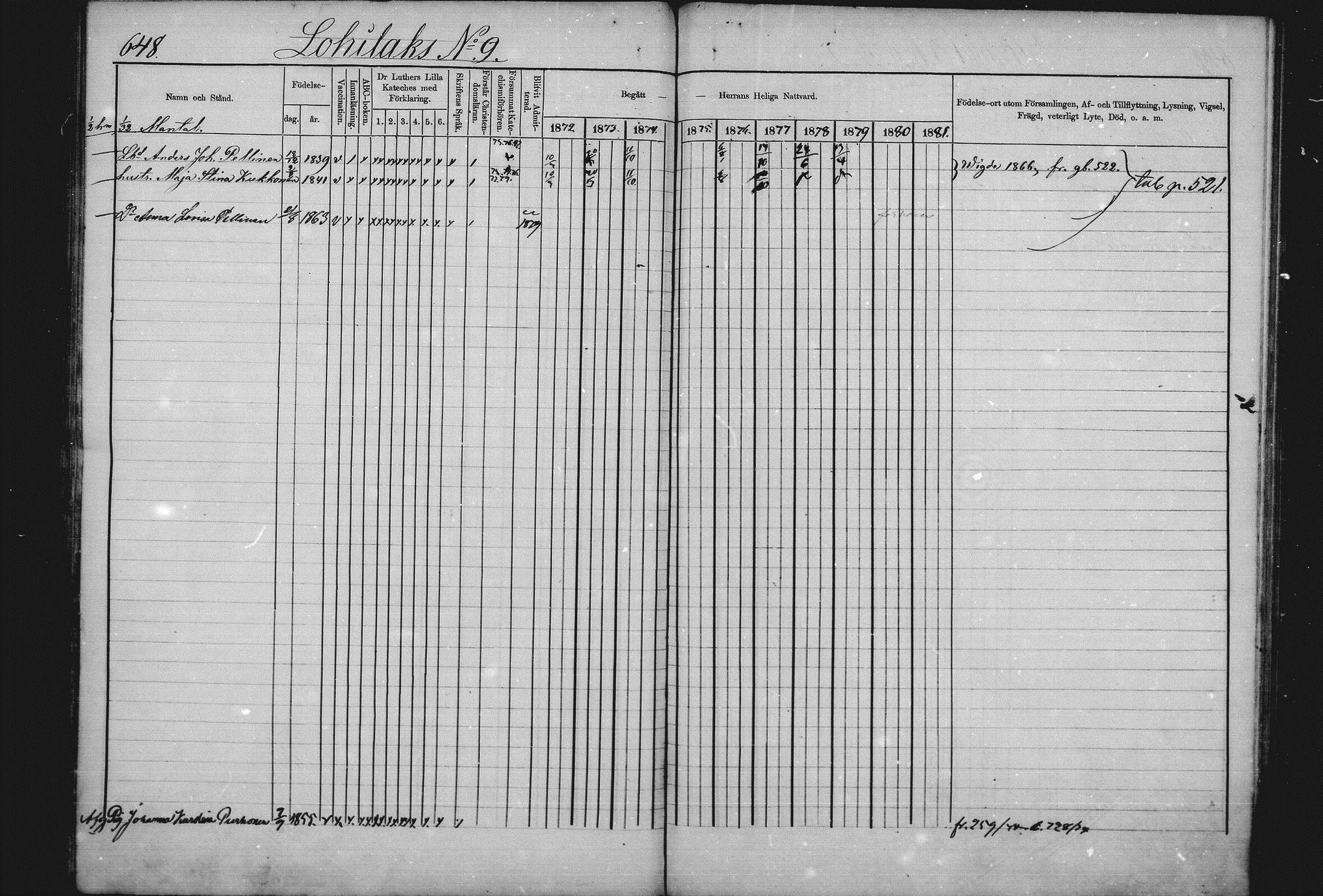 [ ../kirjat/Kirkonkirjat/sulkava/rippikirja_1872-1880_mko52-62/kuvat/219.jpg ]