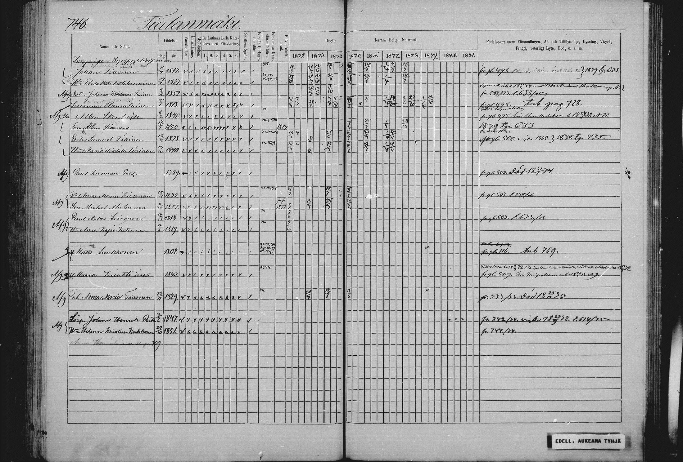 [ ../kirjat/Kirkonkirjat/sulkava/rippikirja_1872-1880_mko52-62/kuvat/302.jpg ]