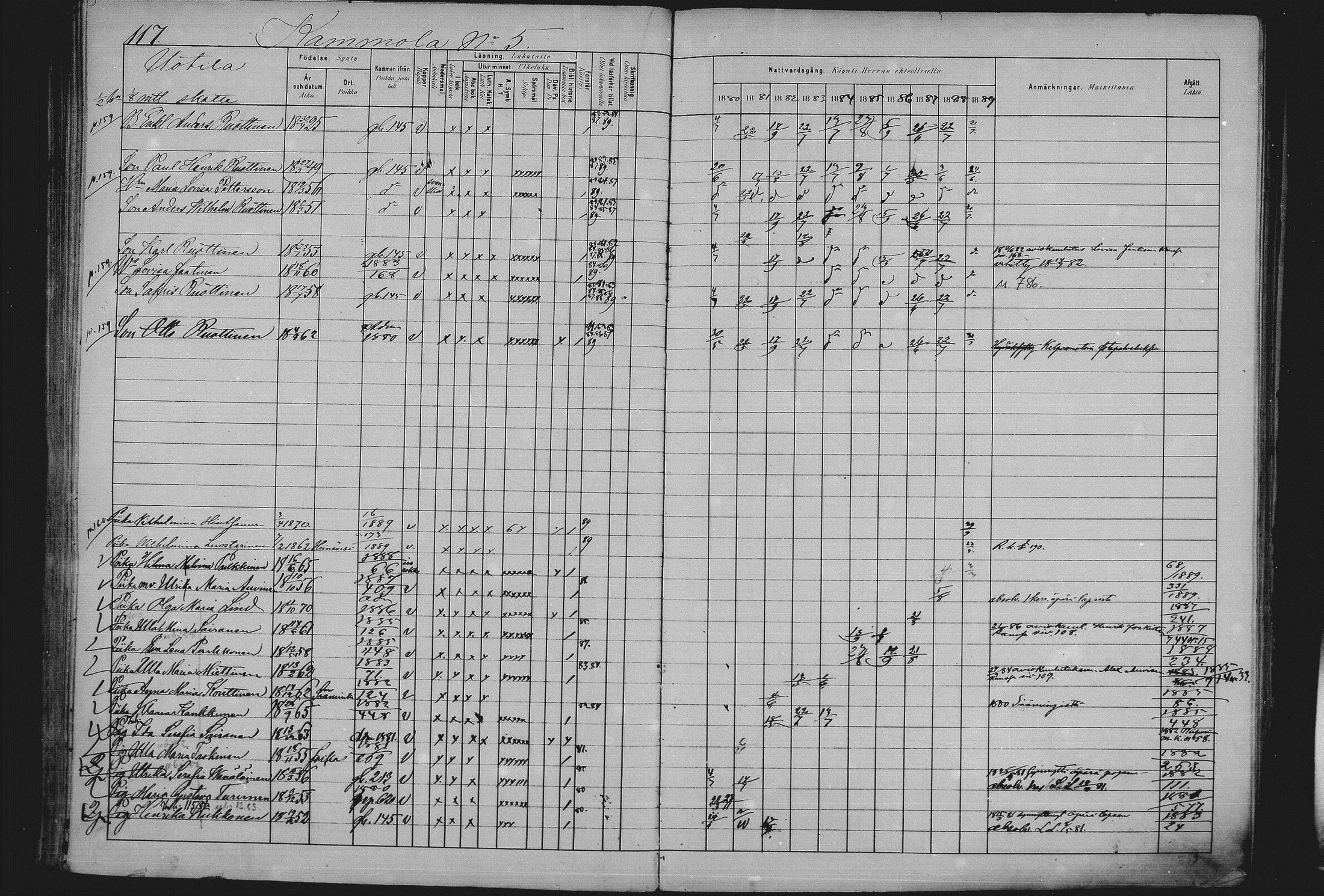 [ ../kirjat/Kirkonkirjat/sulkava/rippikirja_1881-1889_mko63-73/kuvat/109.jpg ]