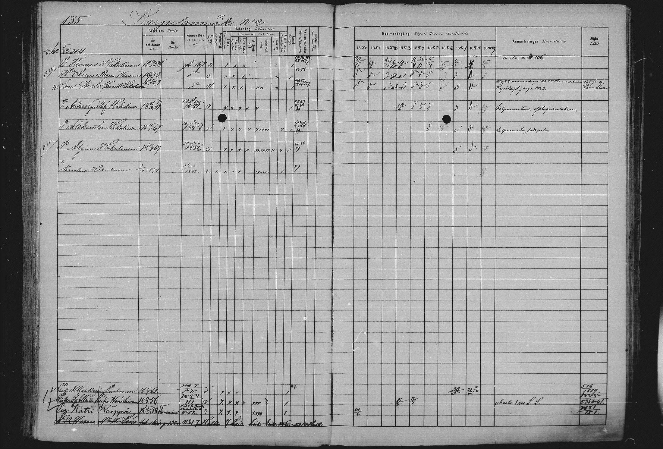 [ ../kirjat/Kirkonkirjat/sulkava/rippikirja_1881-1889_mko63-73/kuvat/126.jpg ]