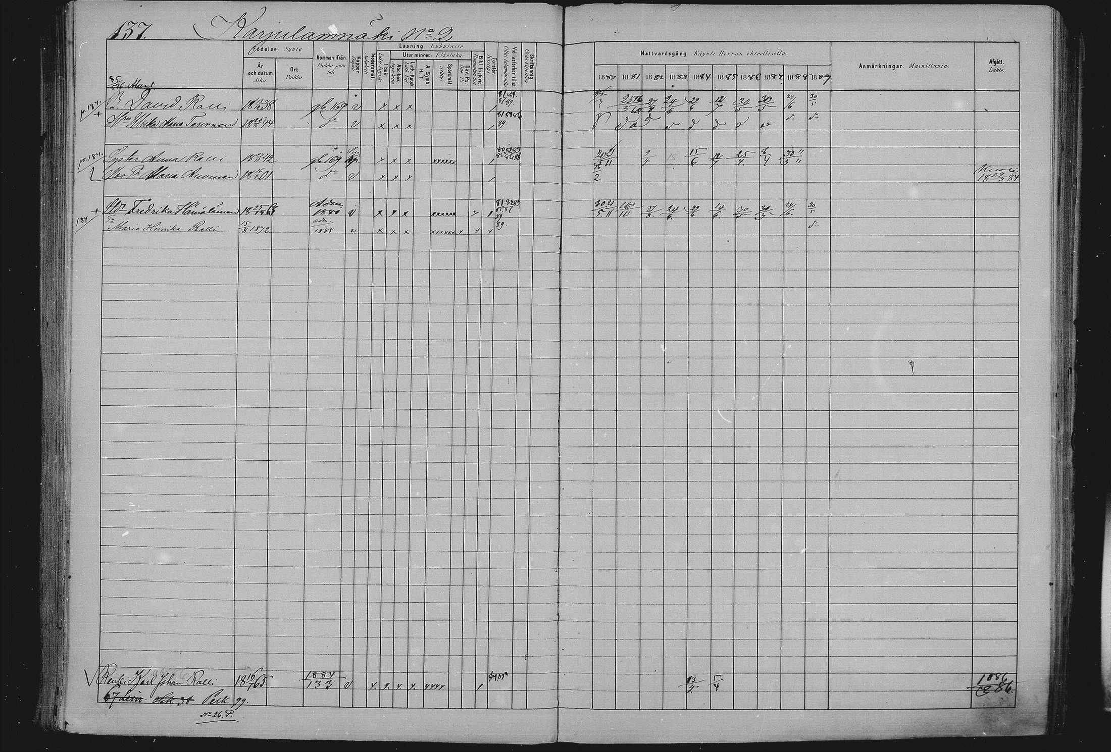 [ ../kirjat/Kirkonkirjat/sulkava/rippikirja_1881-1889_mko63-73/kuvat/128.jpg ]