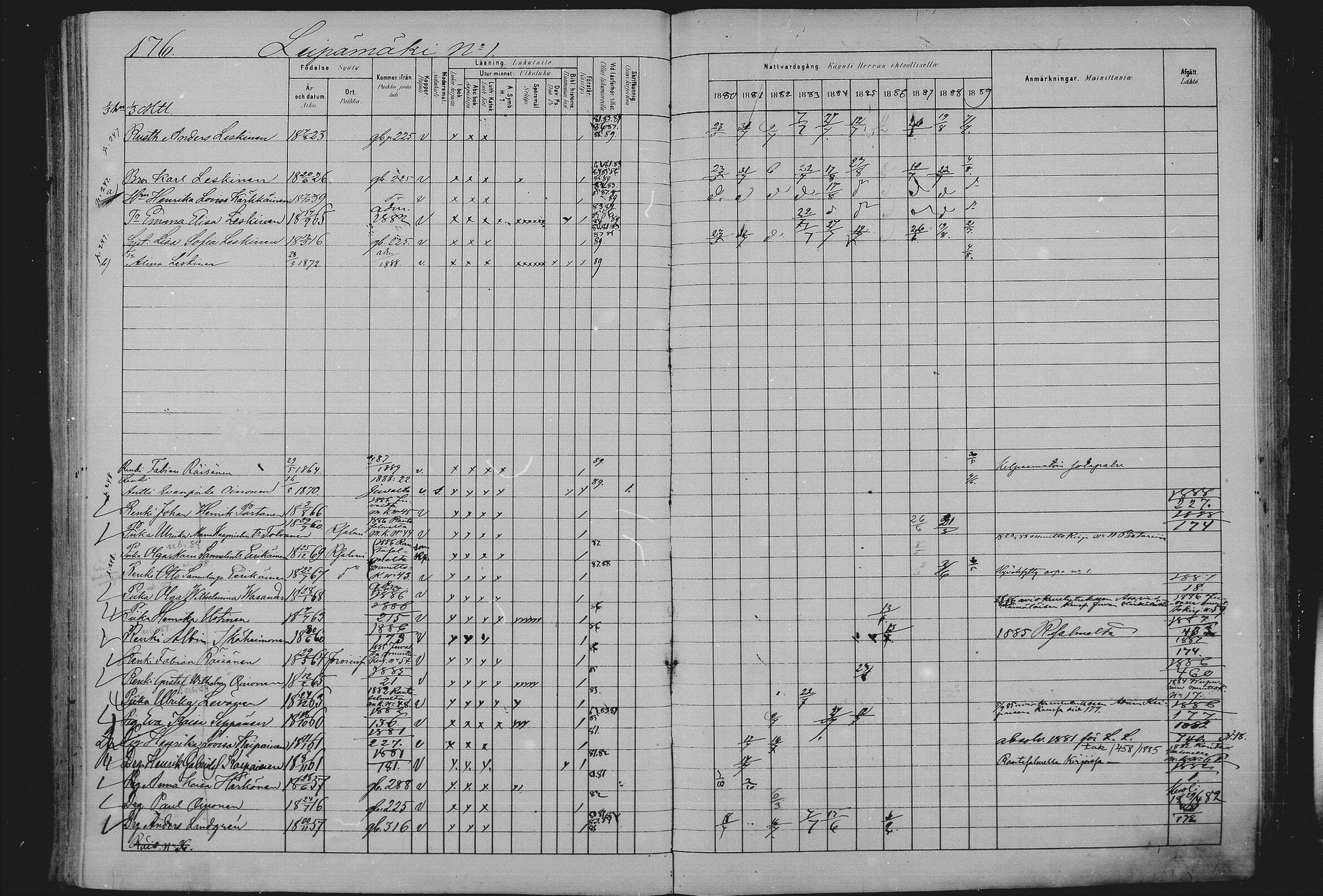 [ ../kirjat/Kirkonkirjat/sulkava/rippikirja_1881-1889_mko63-73/kuvat/165.jpg ]