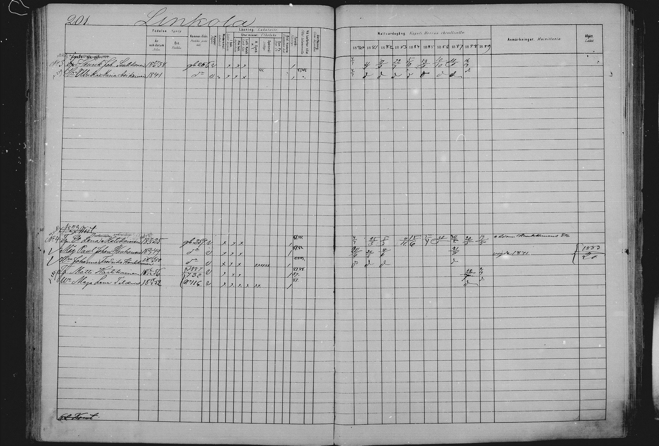 [ ../kirjat/Kirkonkirjat/sulkava/rippikirja_1881-1889_mko63-73/kuvat/188.jpg ]