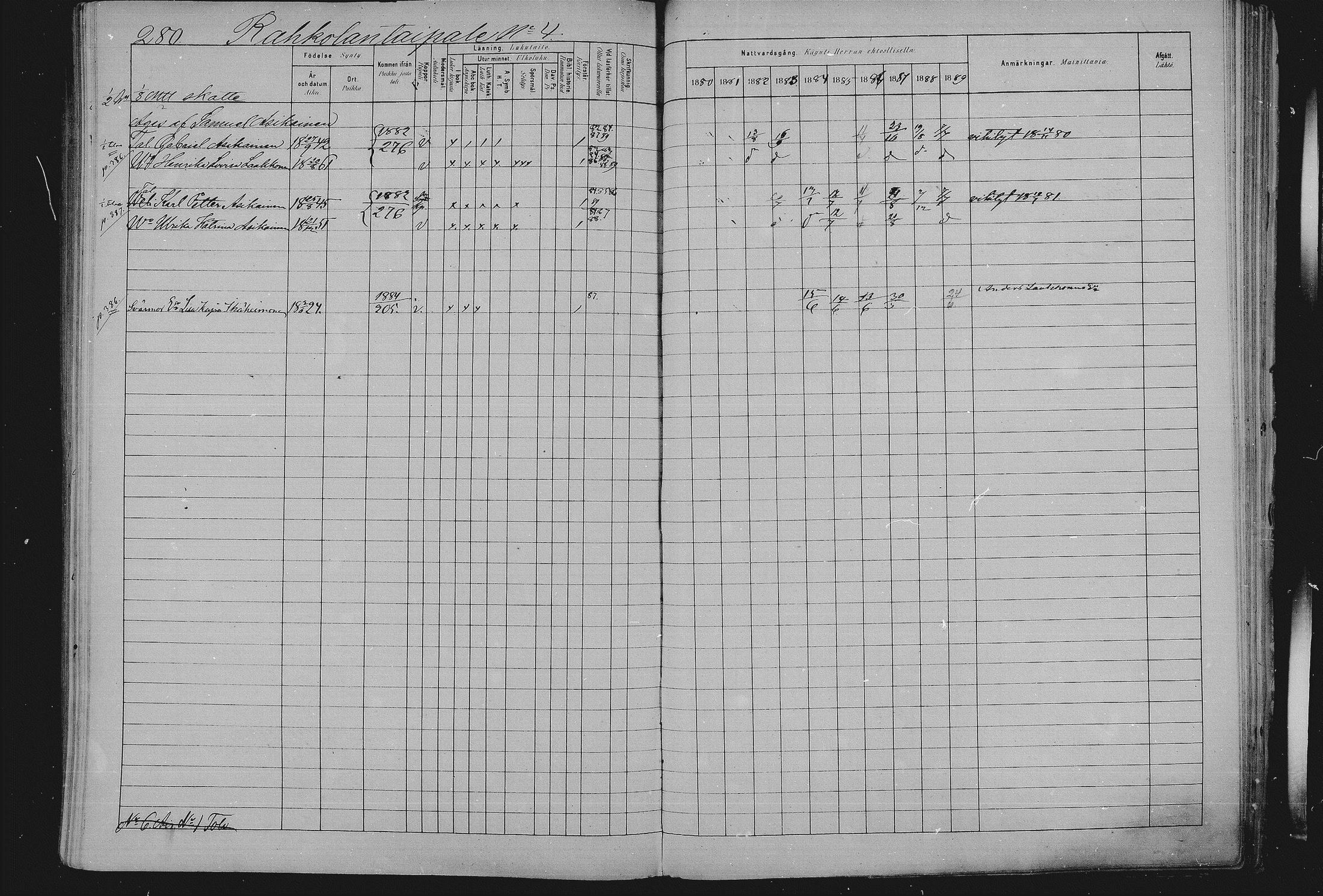 [ ../kirjat/Kirkonkirjat/sulkava/rippikirja_1881-1889_mko63-73/kuvat/260.jpg ]